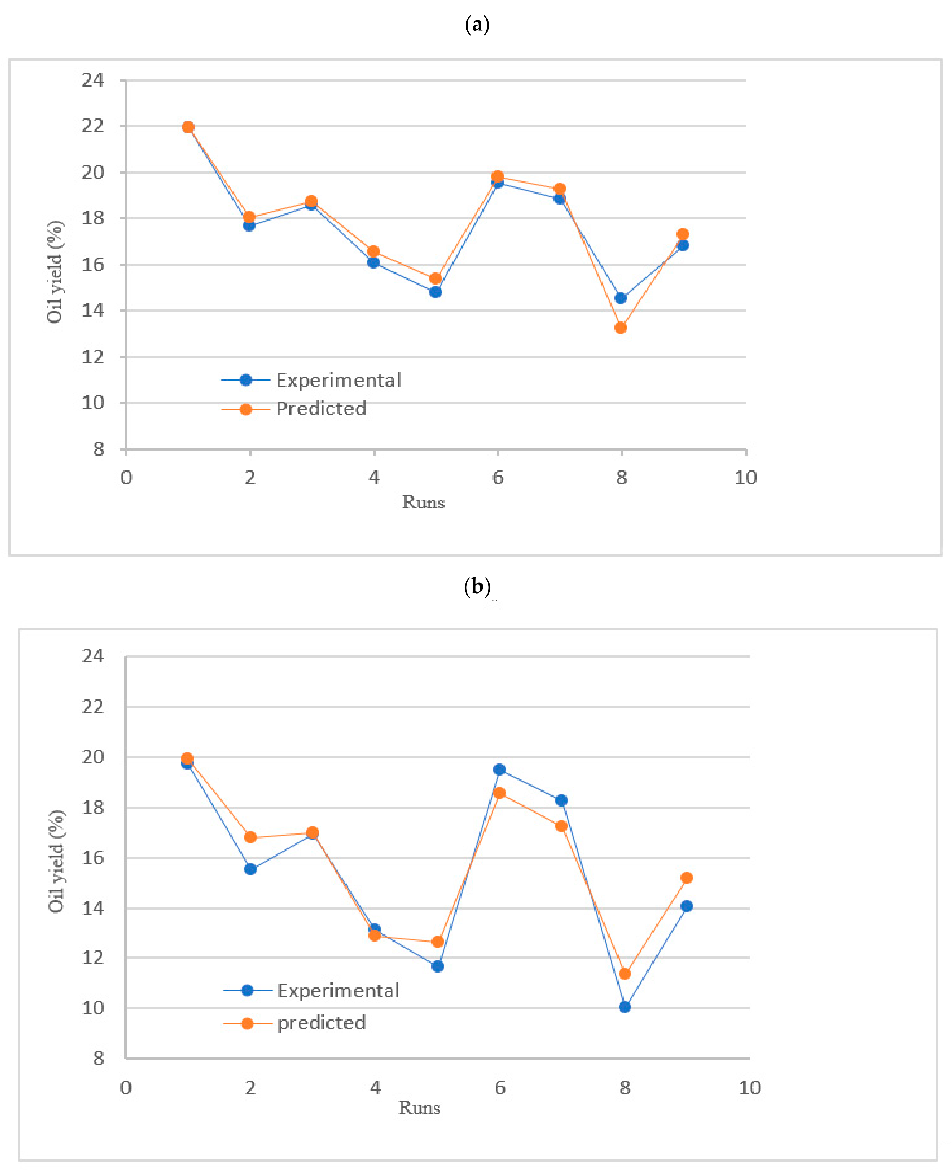 Plants 14 02298 g001