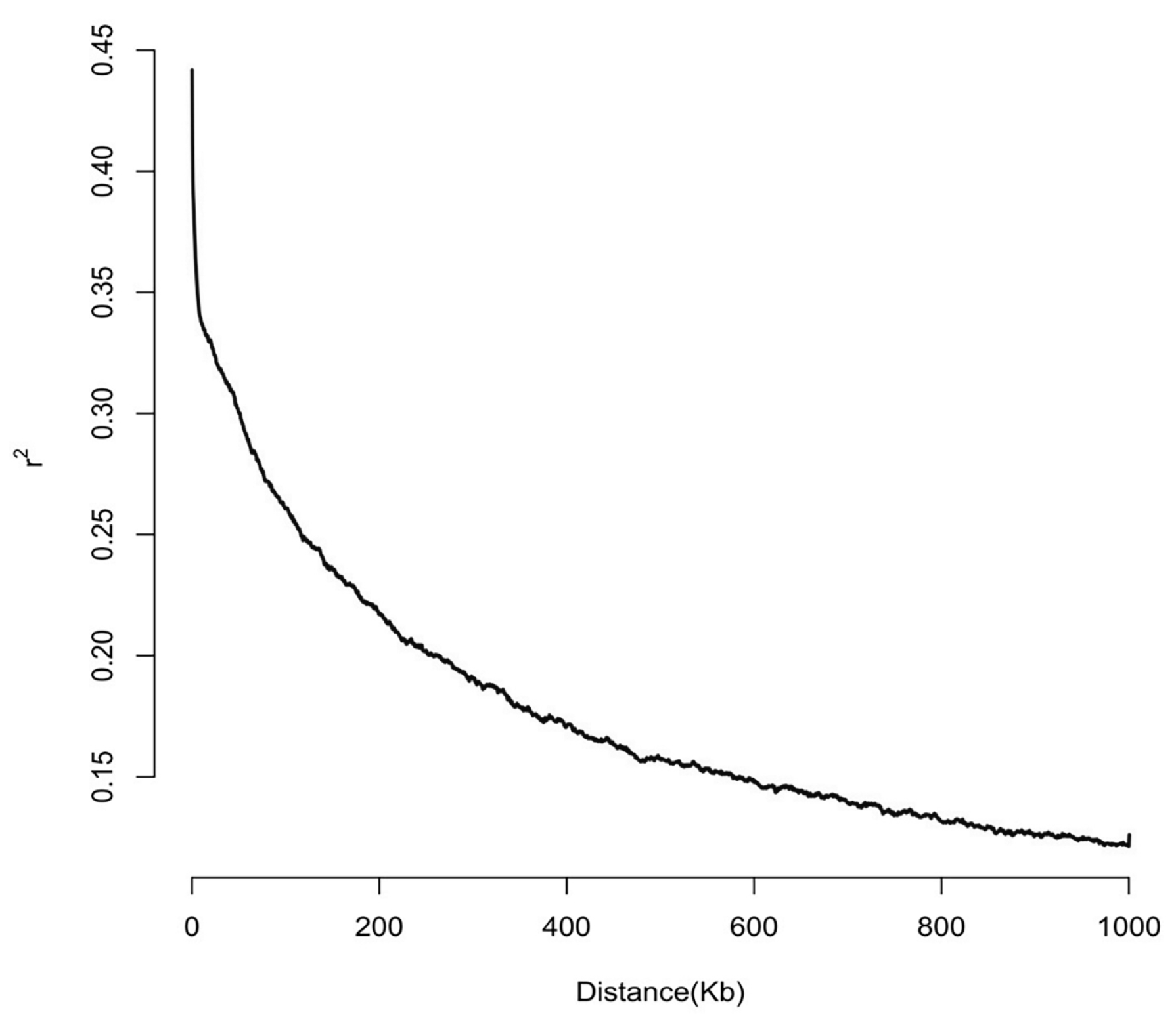 Plants 14 02315 g003