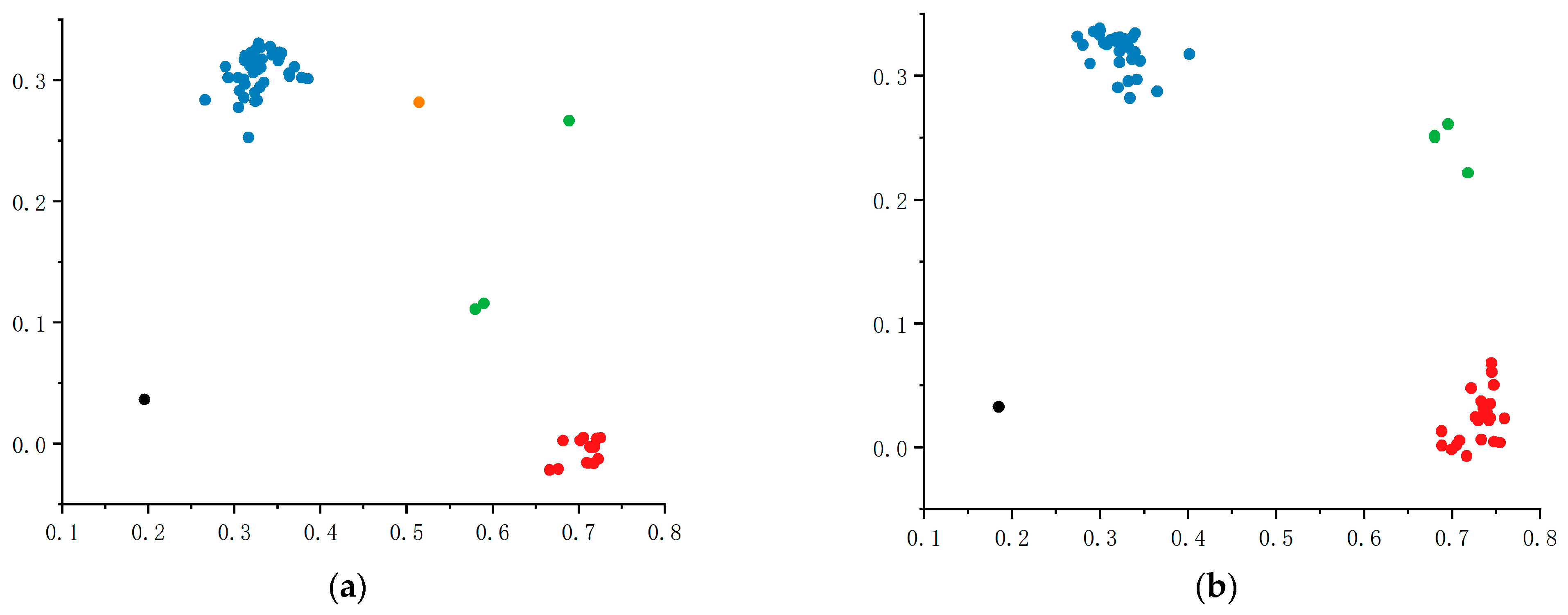 Plants 14 02315 g008