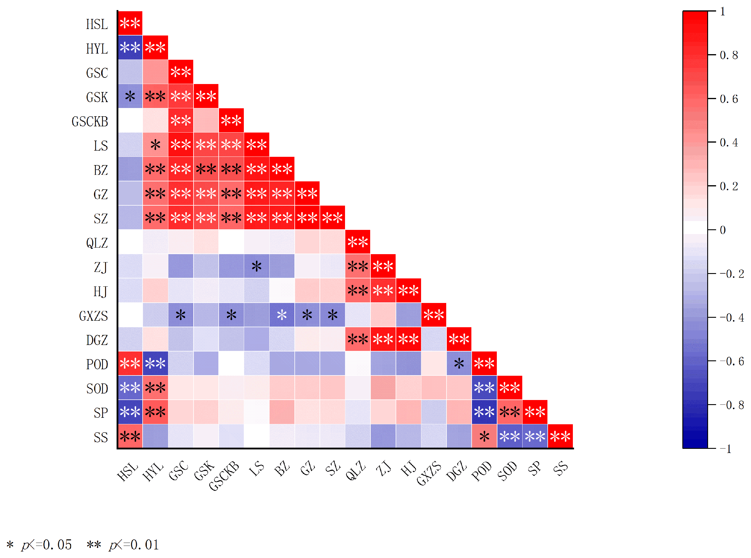 Plants 14 02324 g001