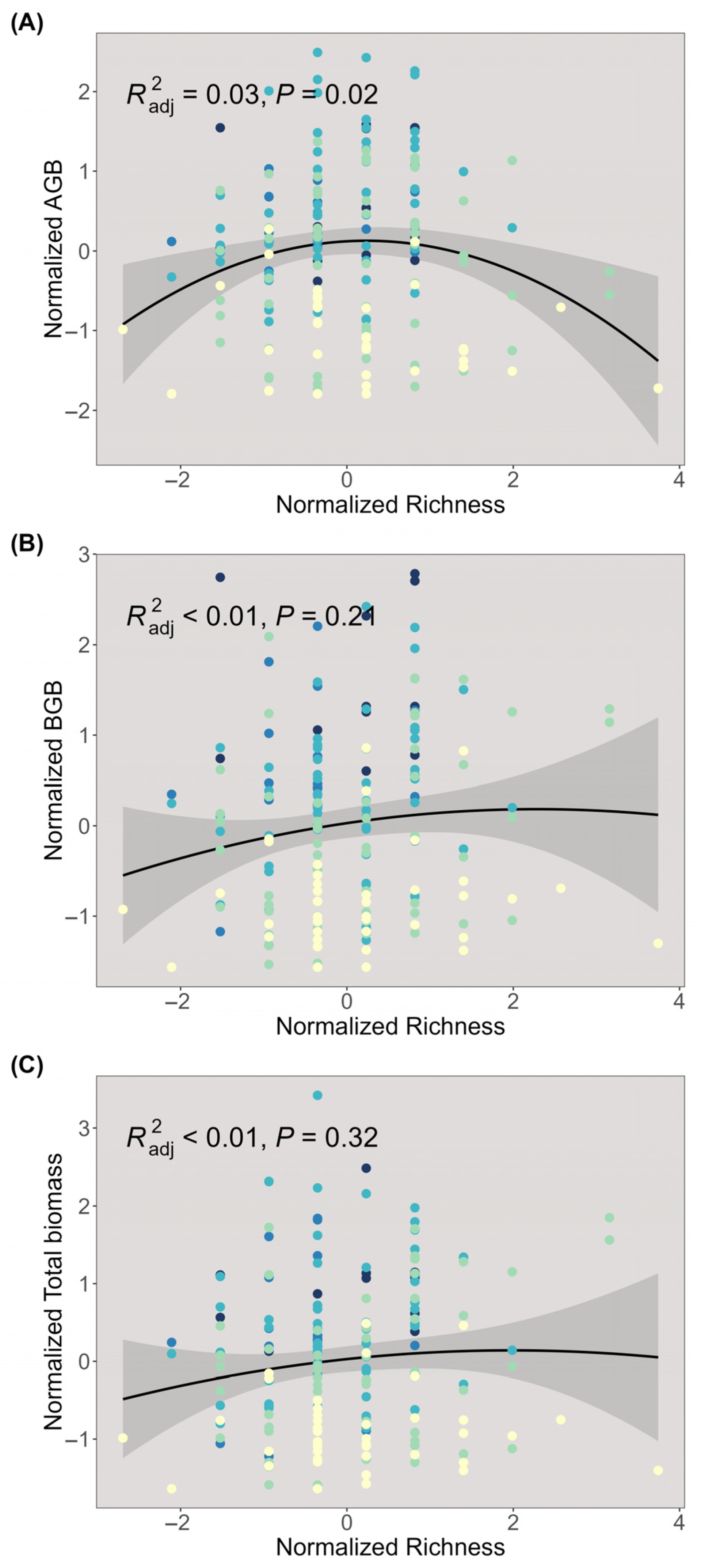 Plants 14 02325 g0a3