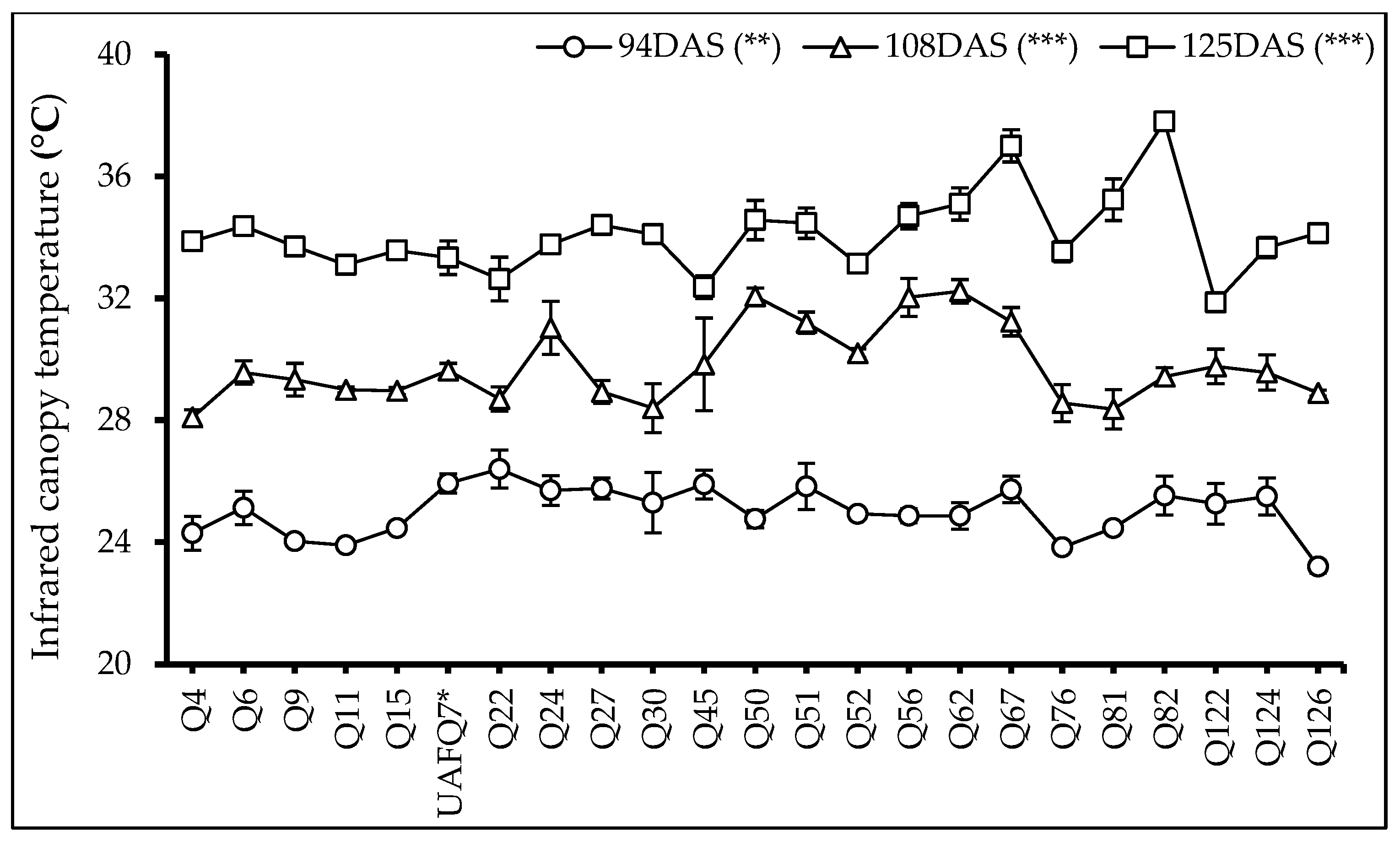 Plants 14 02332 g002