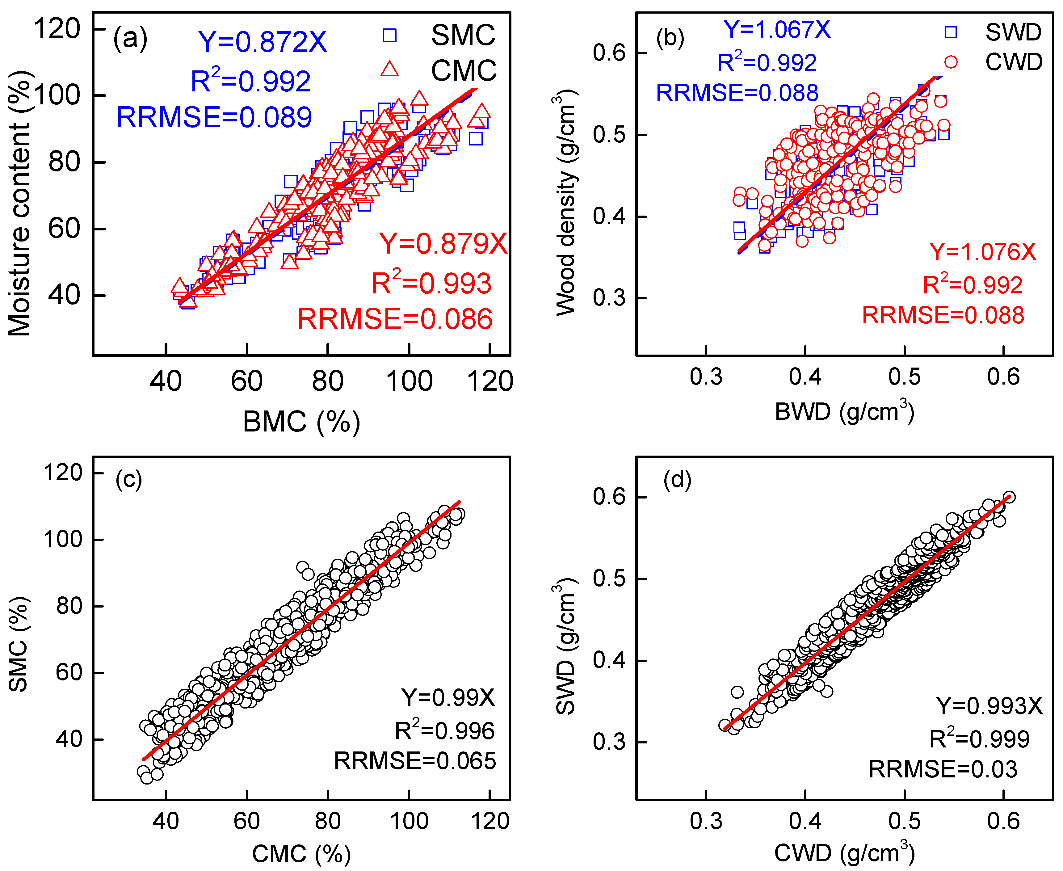 Plants 14 02339 g001