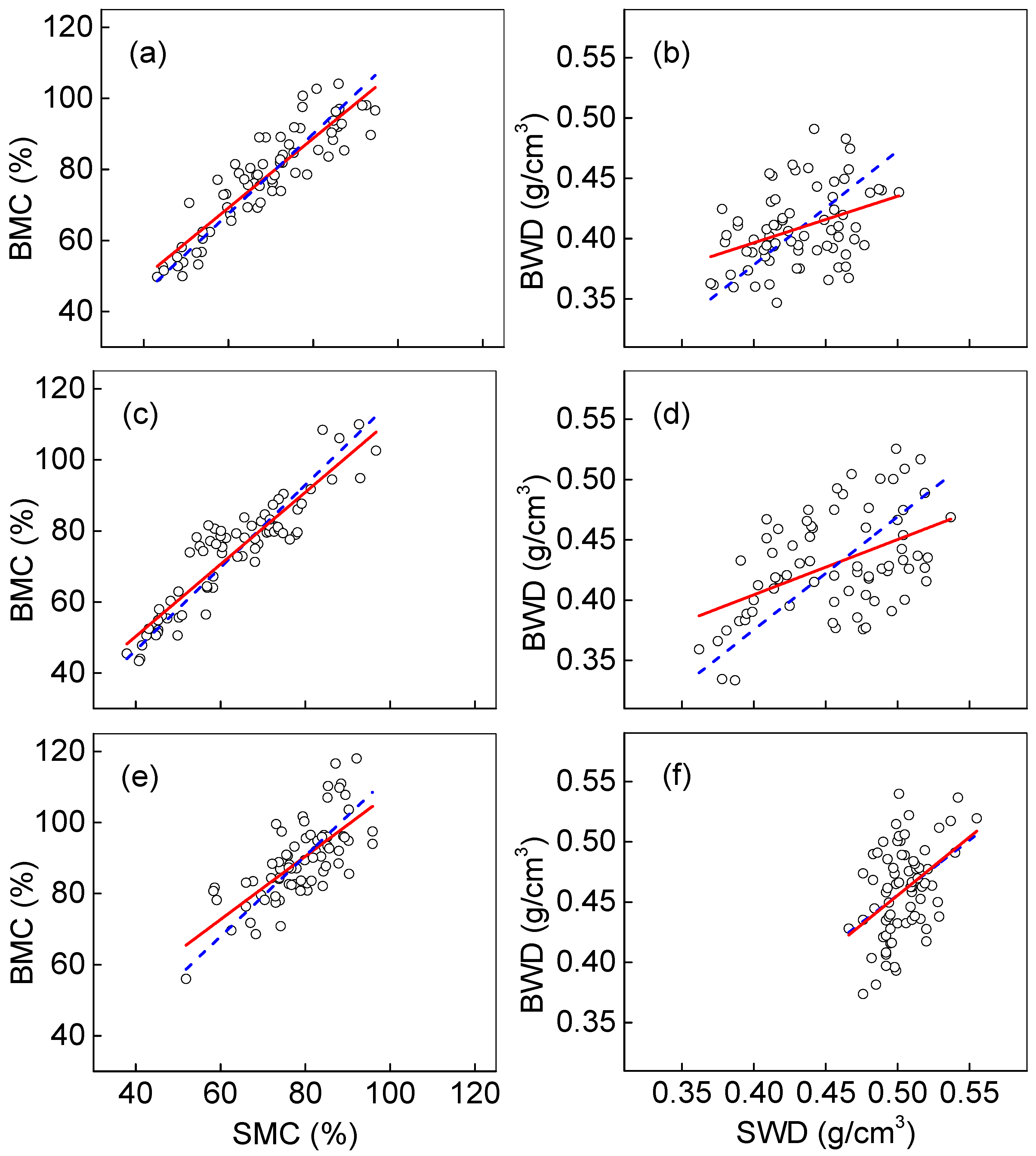 Plants 14 02339 g004