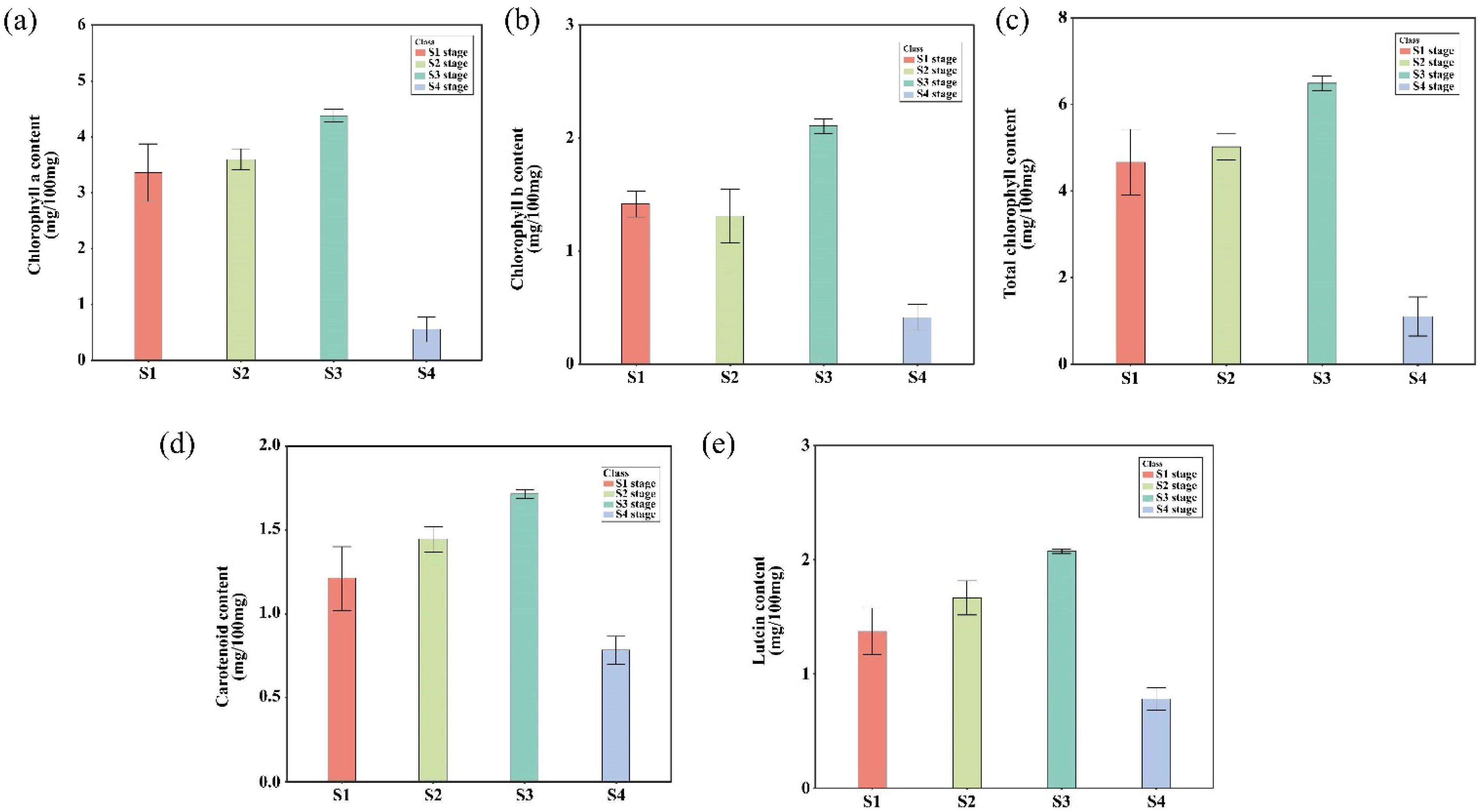 Plants 14 02345 g009