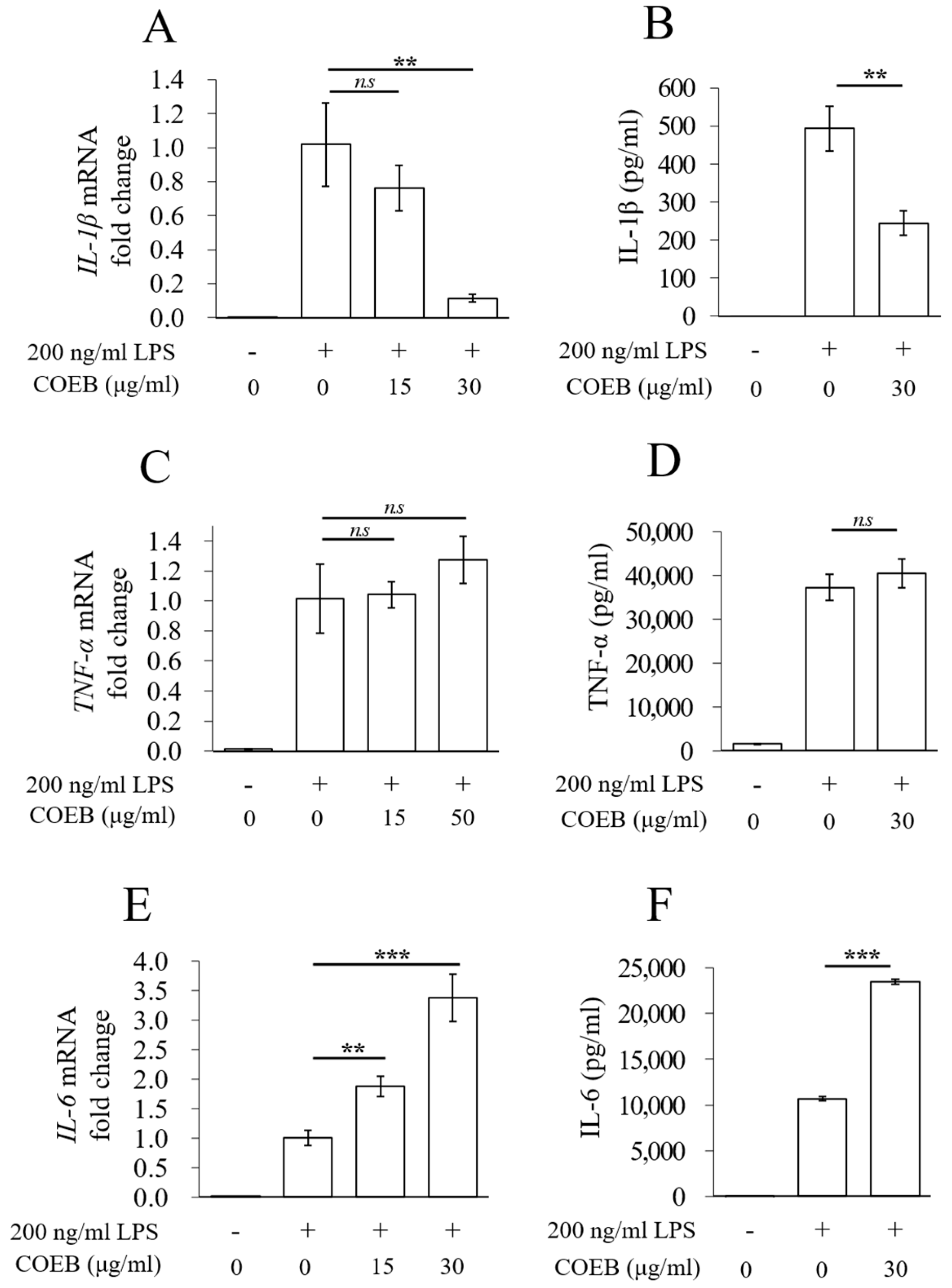 Plants 14 02346 g004
