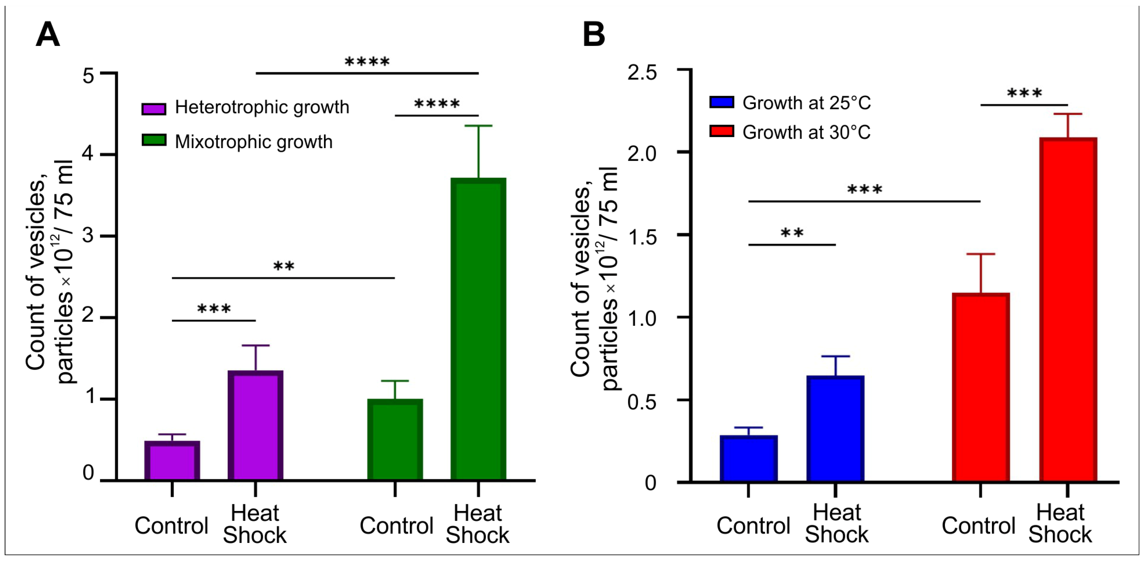 Plants 14 02354 g007