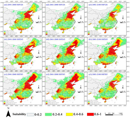 Comparative Analysis of Habitat Expansion Mechanisms for