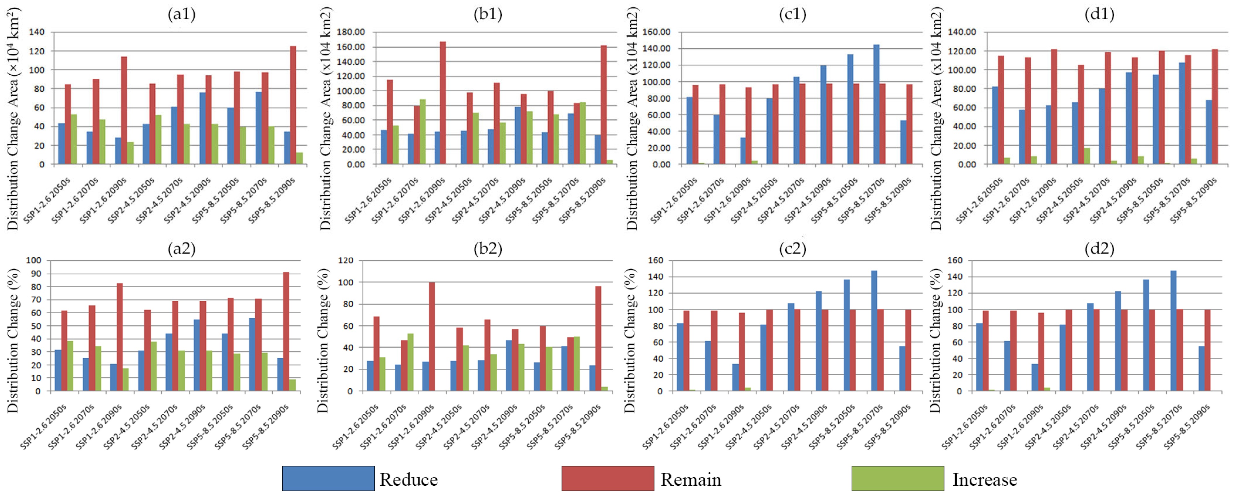 Plants 14 02363 g011