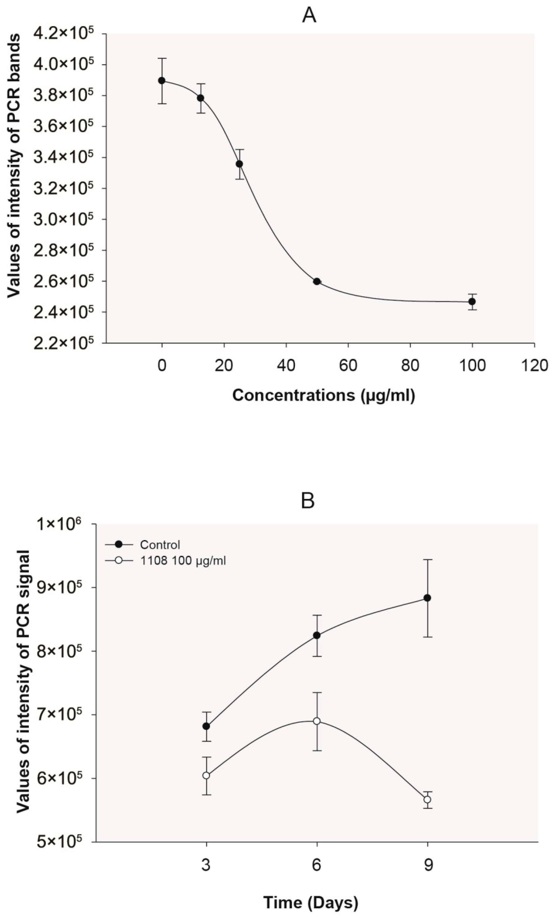 Plants 14 02372 g001