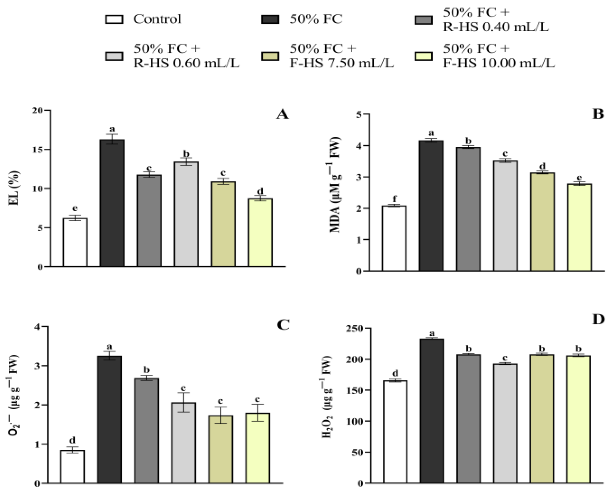 Plants 14 02386 g001