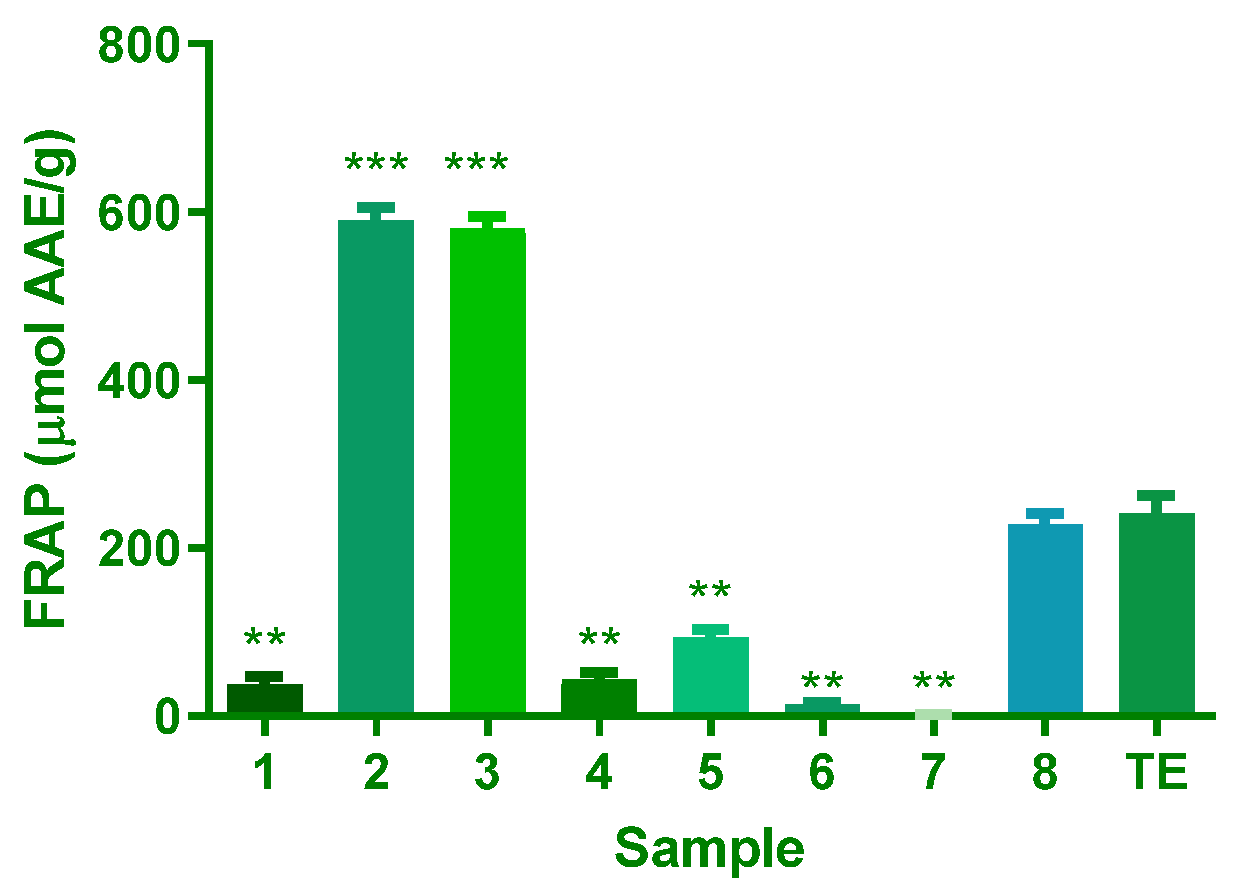 Plants 14 02389 g002