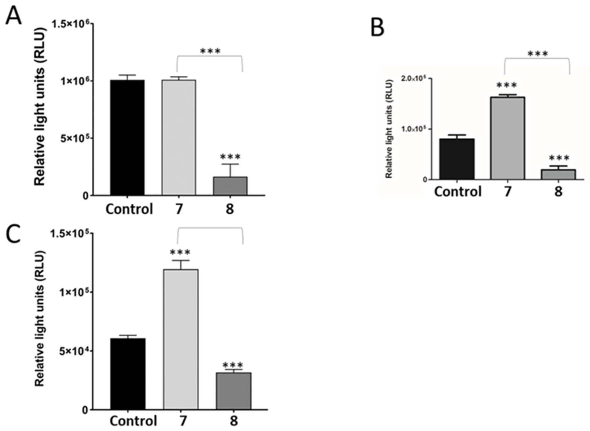 Plants 14 02389 g005