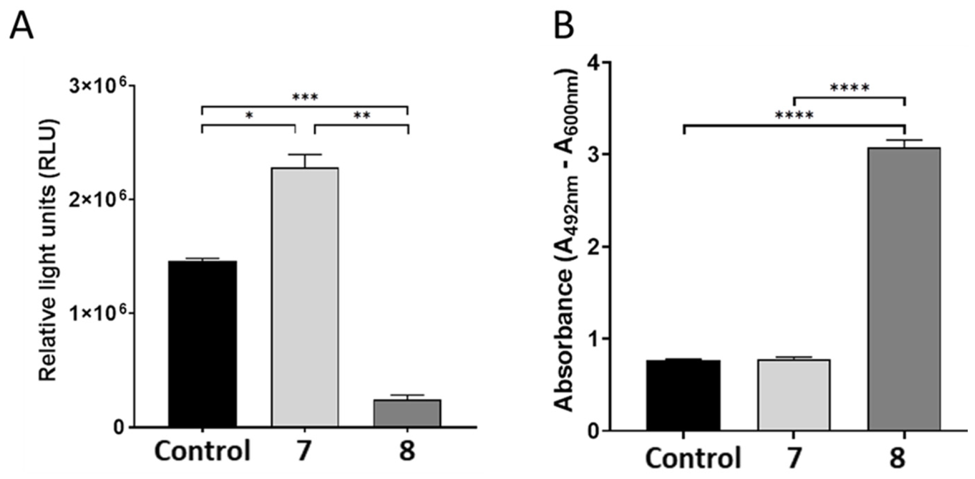 Plants 14 02389 g006