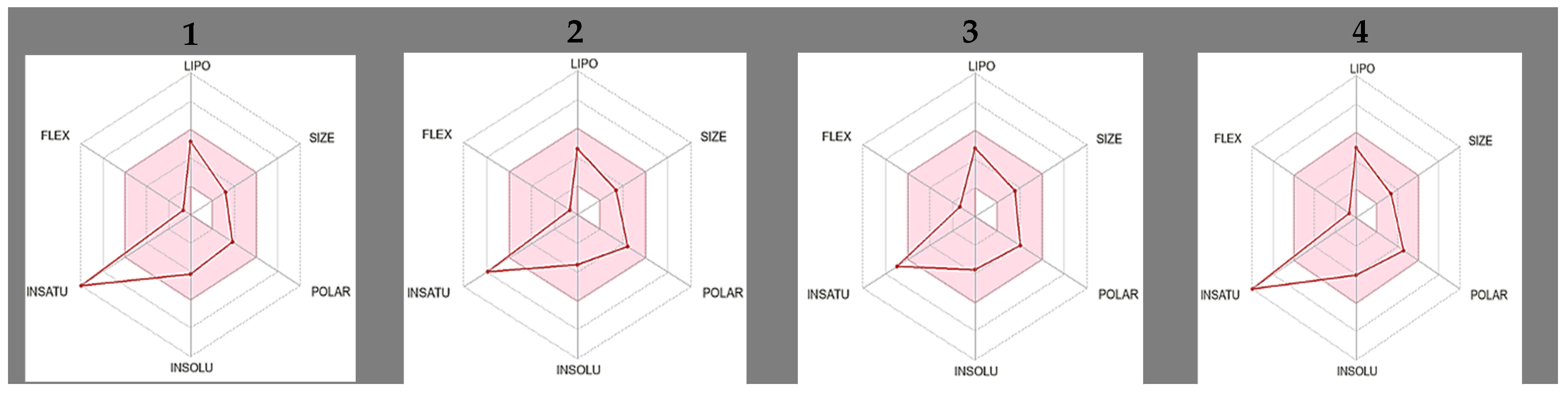 Plants 14 02389 g007a