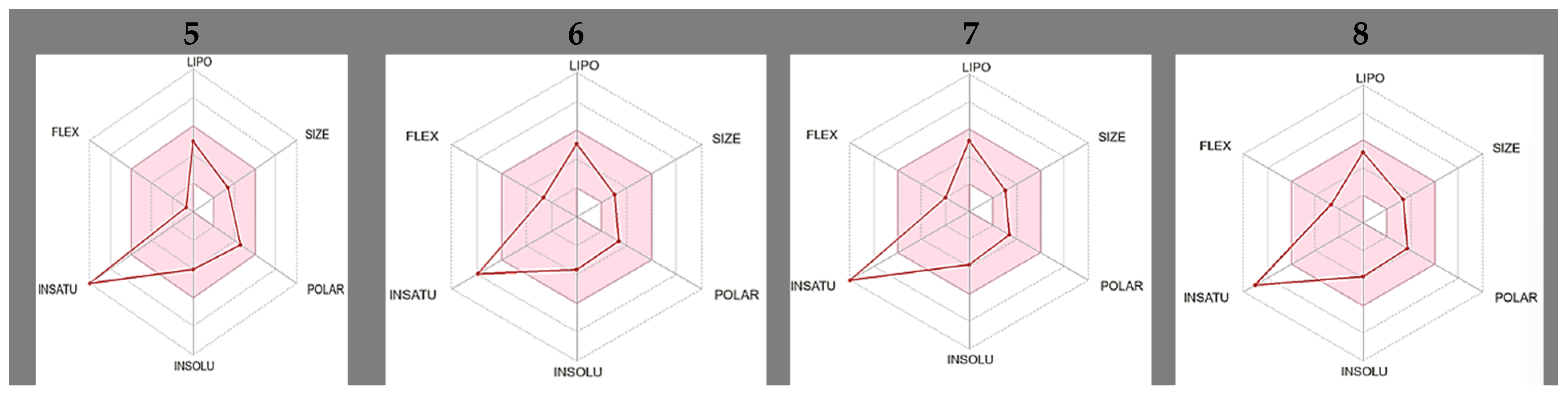 Plants 14 02389 g007b