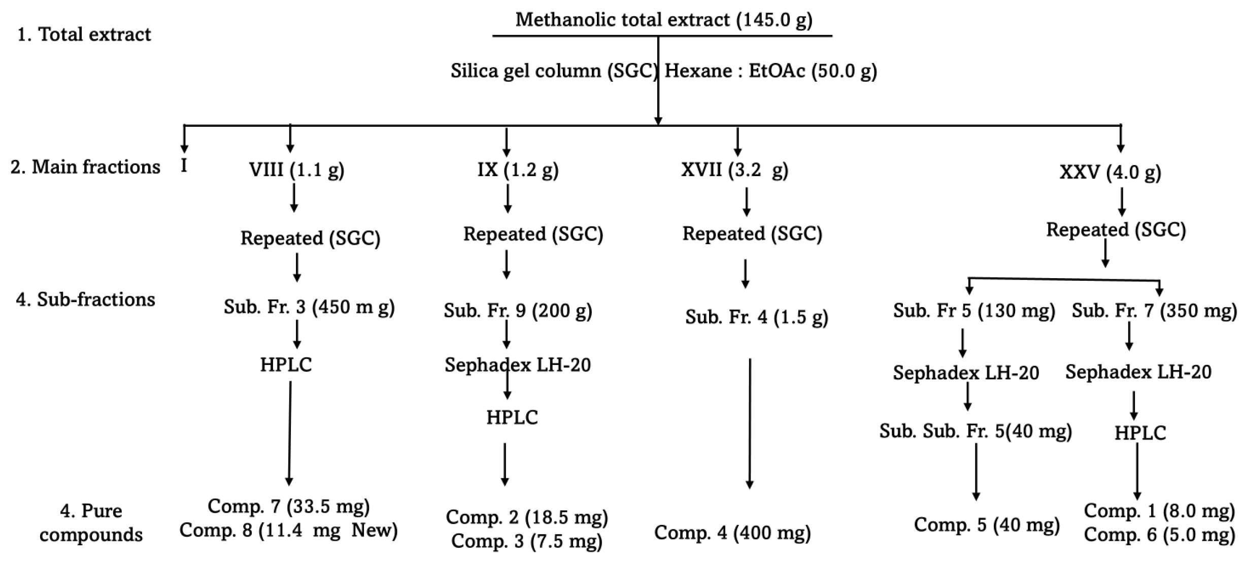 Plants 14 02389 g009