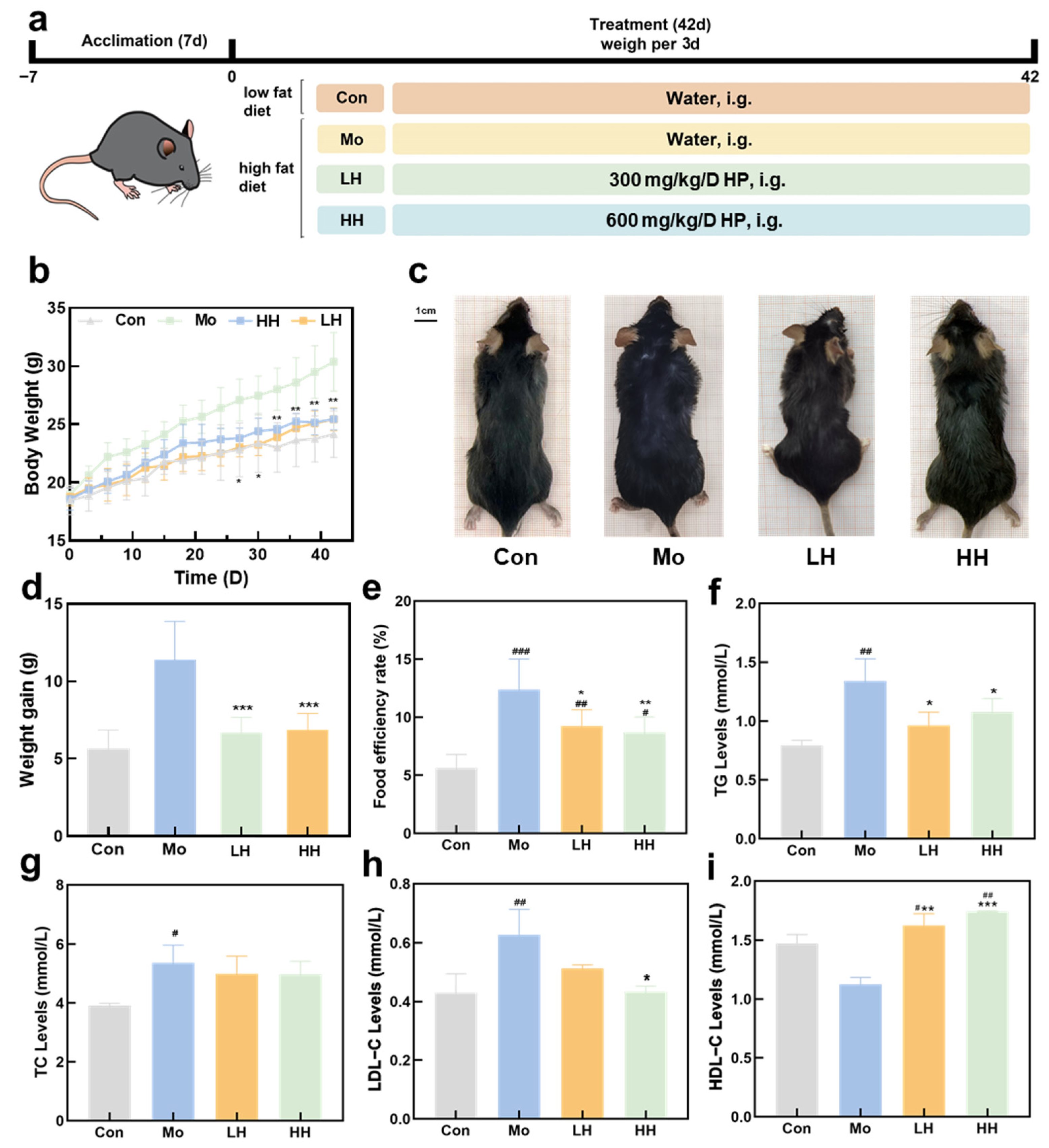 Tea＊ Impact of Phytochemicals on PPAR Receptors: Implications for