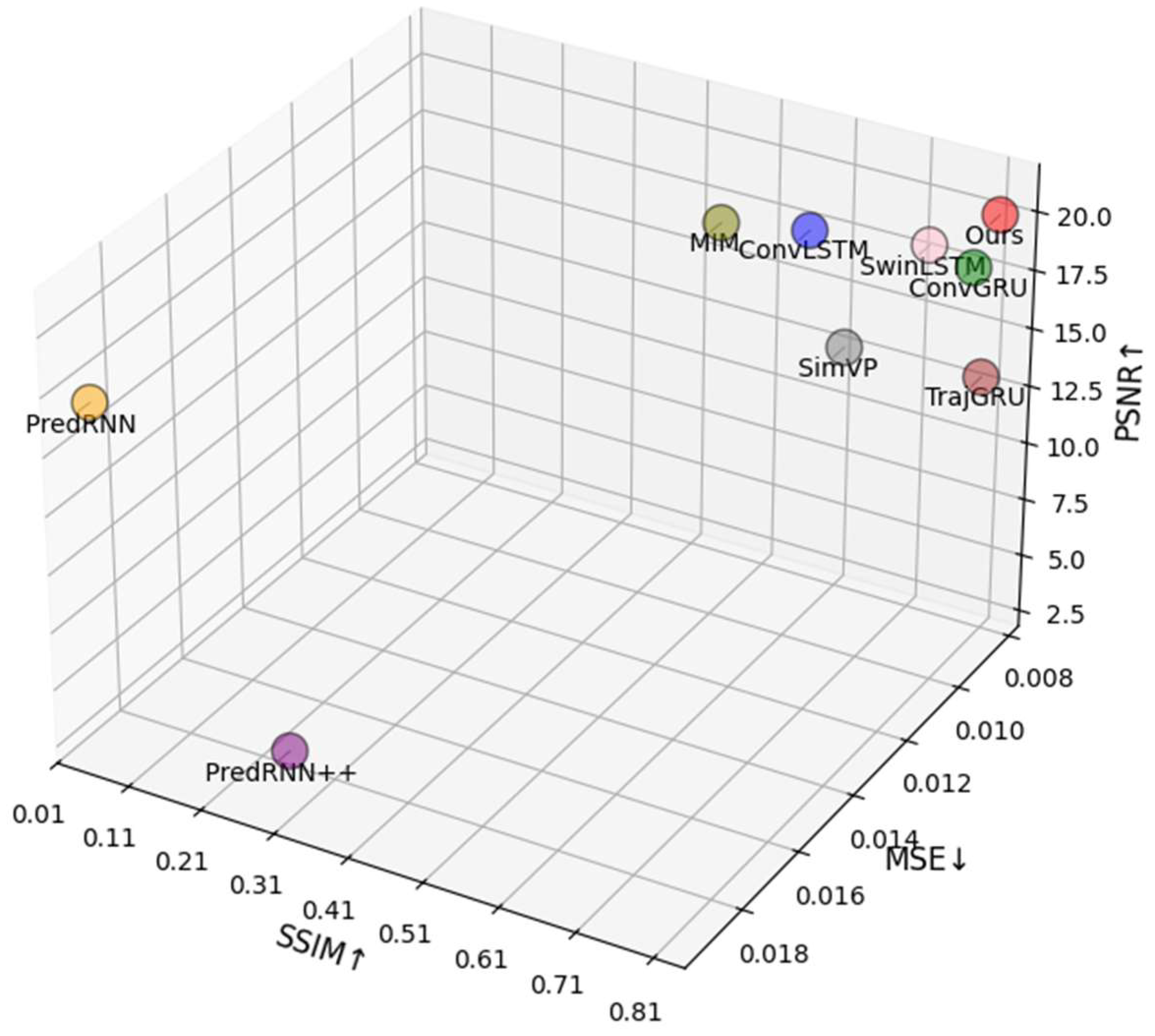 Plants 14 02394 g003 Plants 14 02394 g003