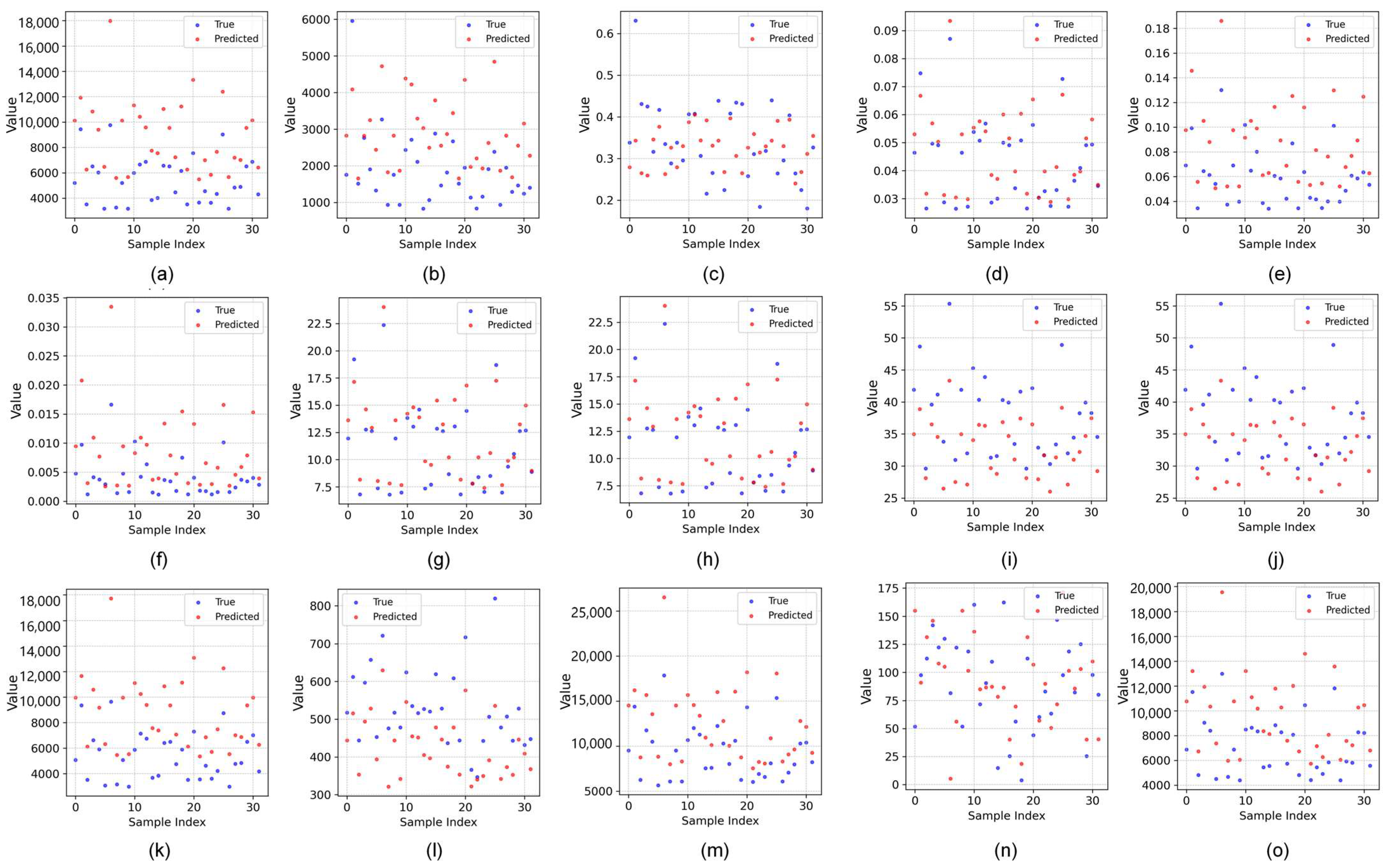 Plants 14 02394 g009 Plants 14 02394 g009