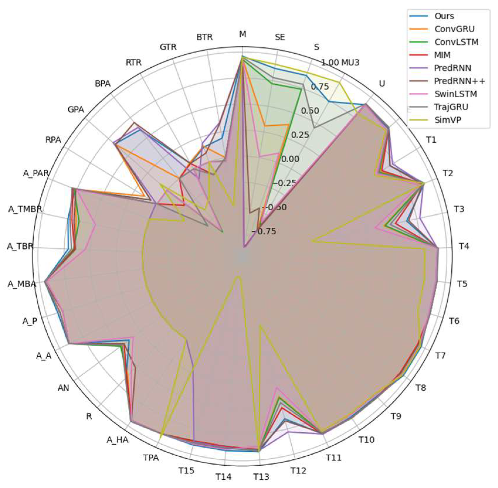Plants 14 02394 g012 Plants 14 02394 g012