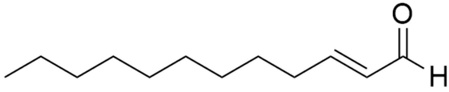 Plants 14 02408 g002 Plants 14 02408 g002