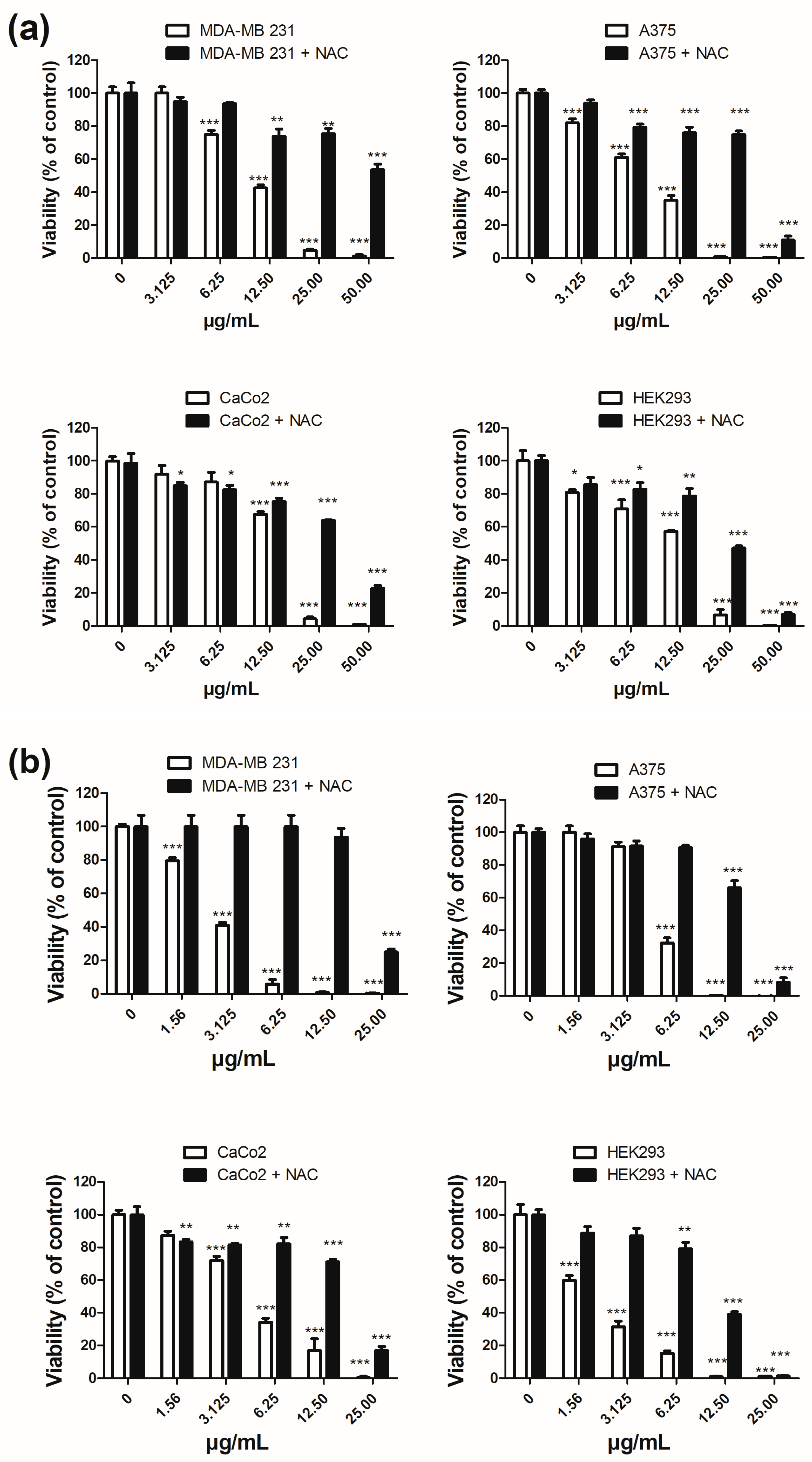Plants 14 02408 g006 Plants 14 02408 g006