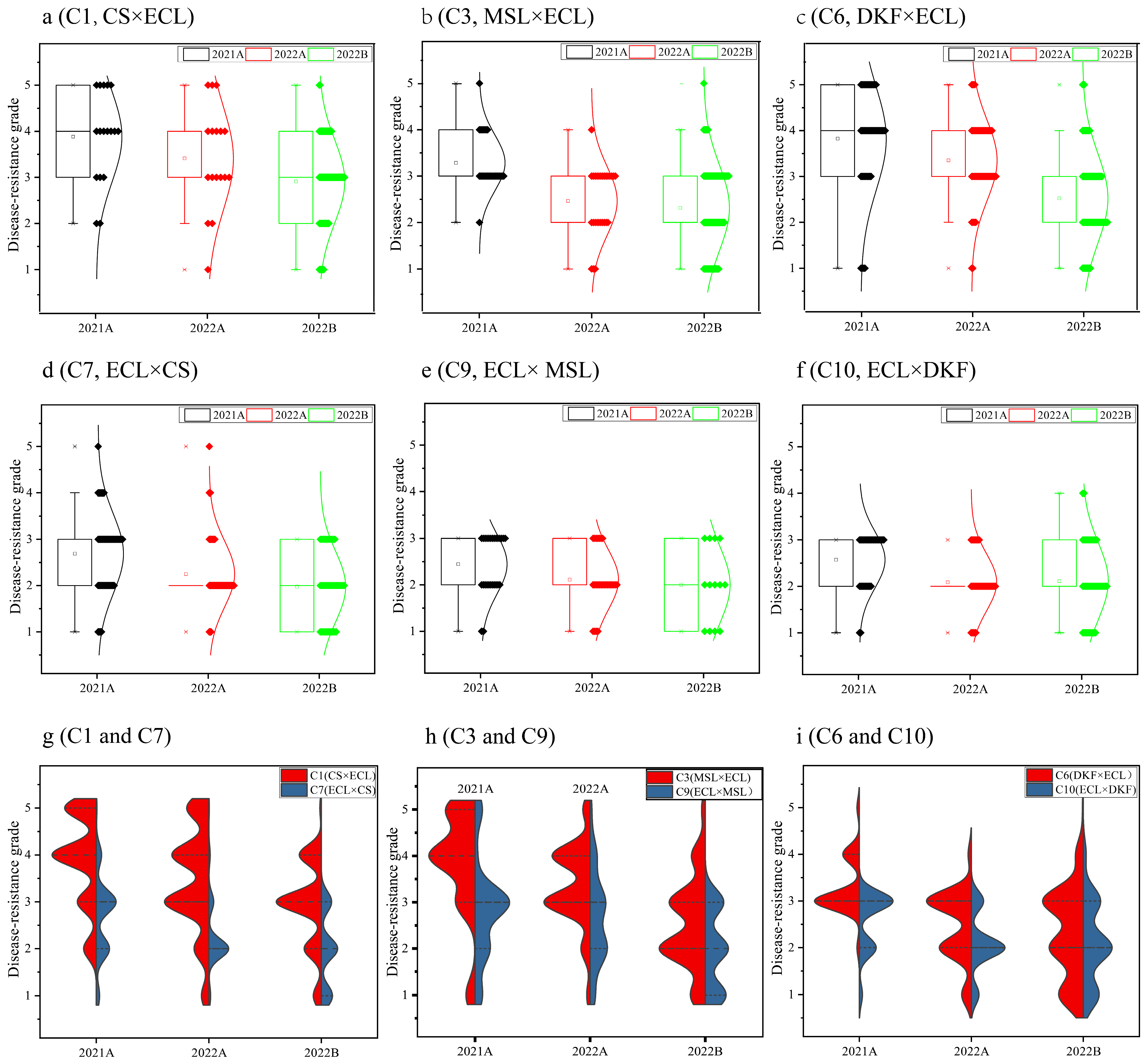 Plants 14 02415 g002