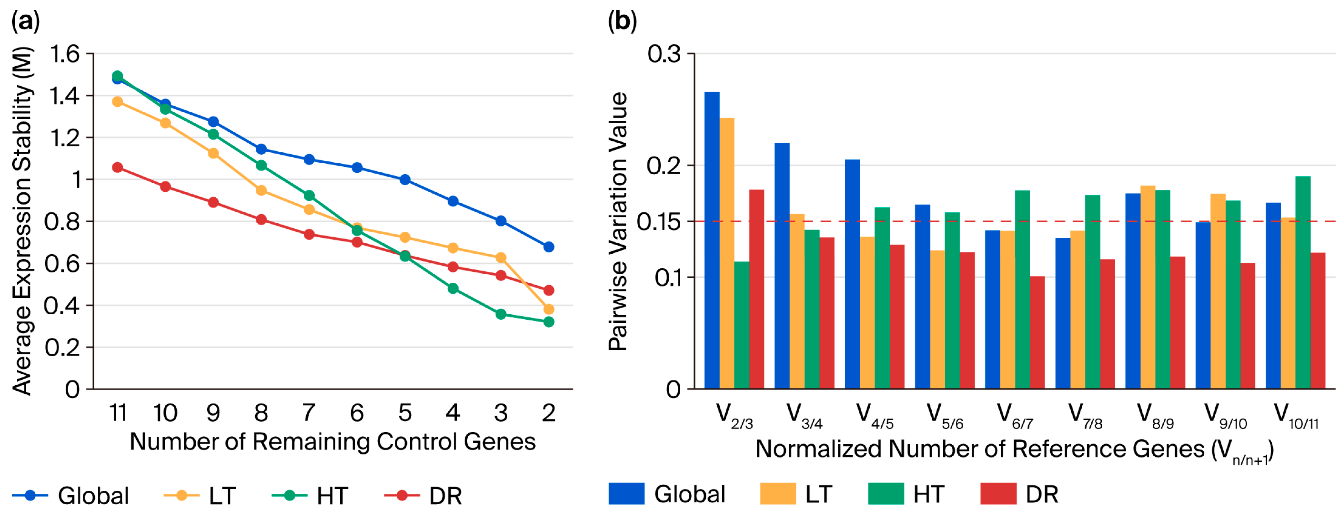 Plants 14 02434 g004