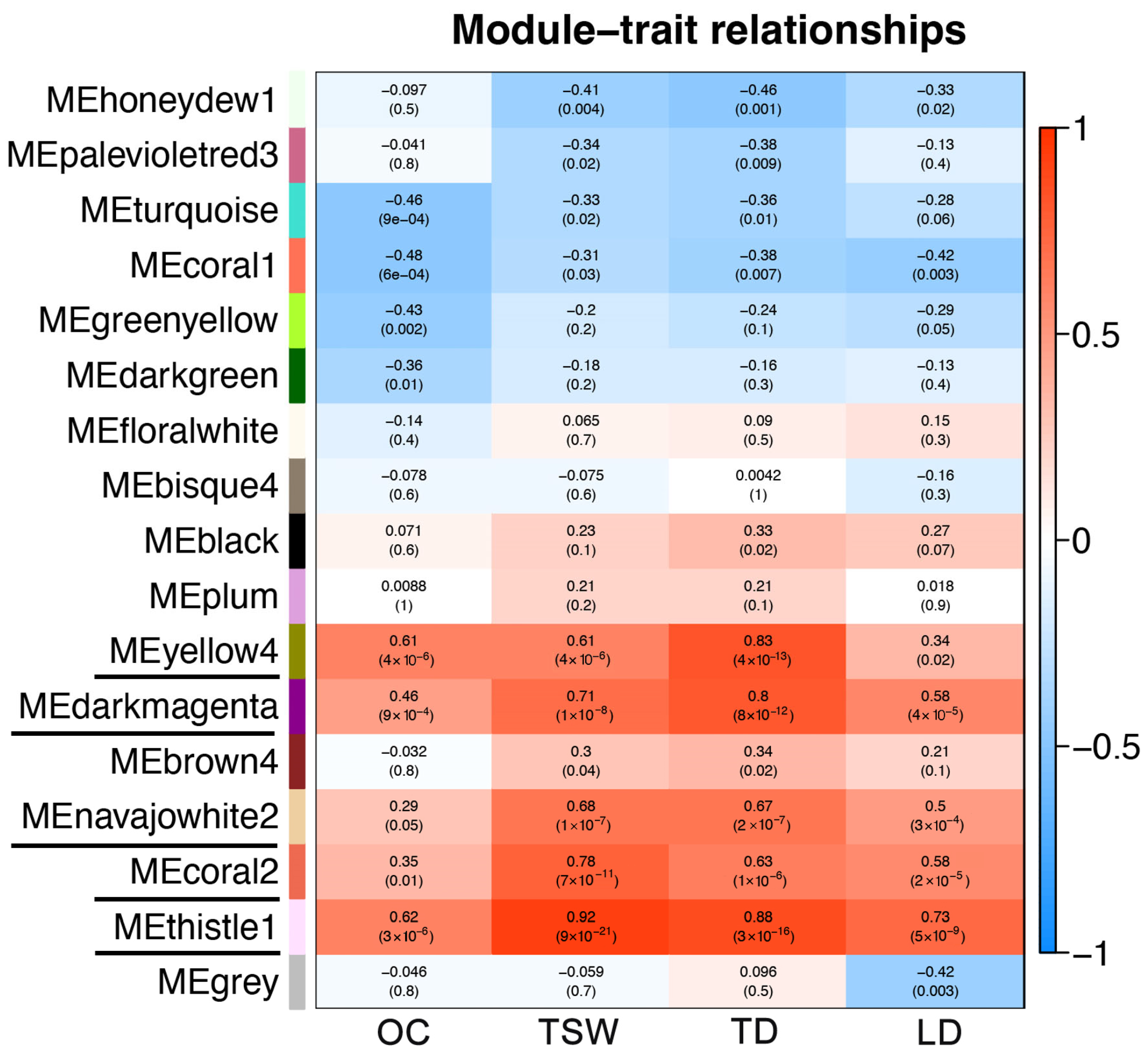 Plants 14 02436 g008 Plants 14 02436 g008