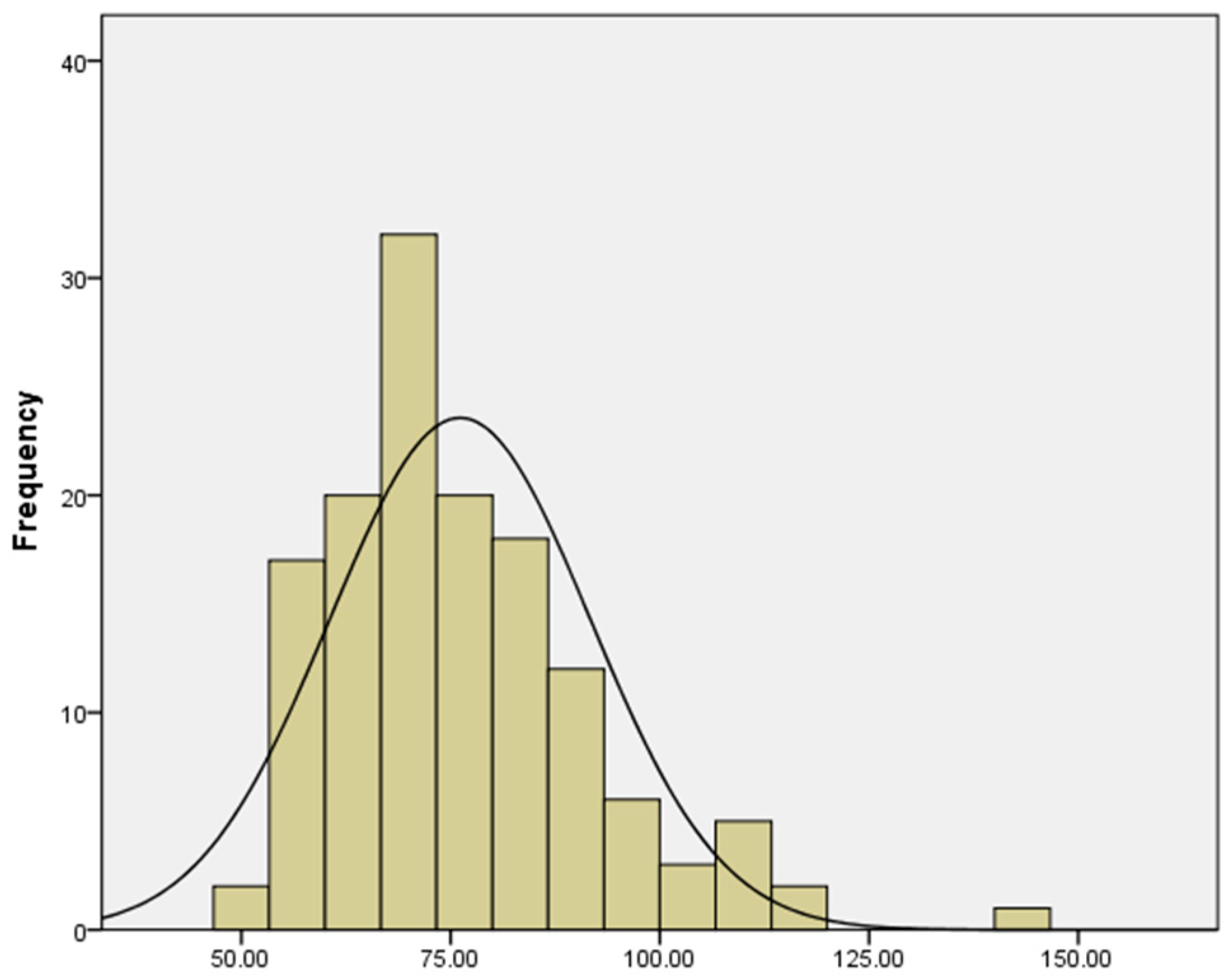 Plants 14 02460 g001