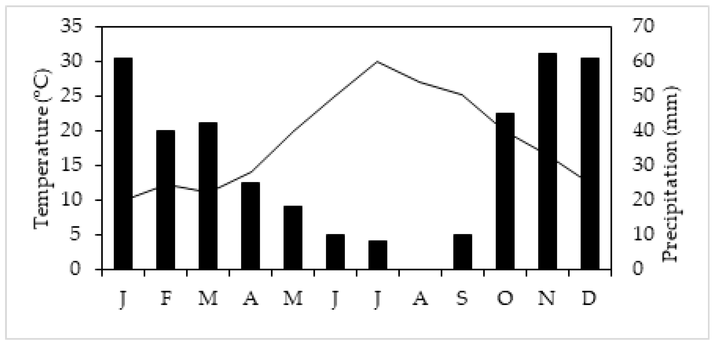 Plants 14 02463 g009