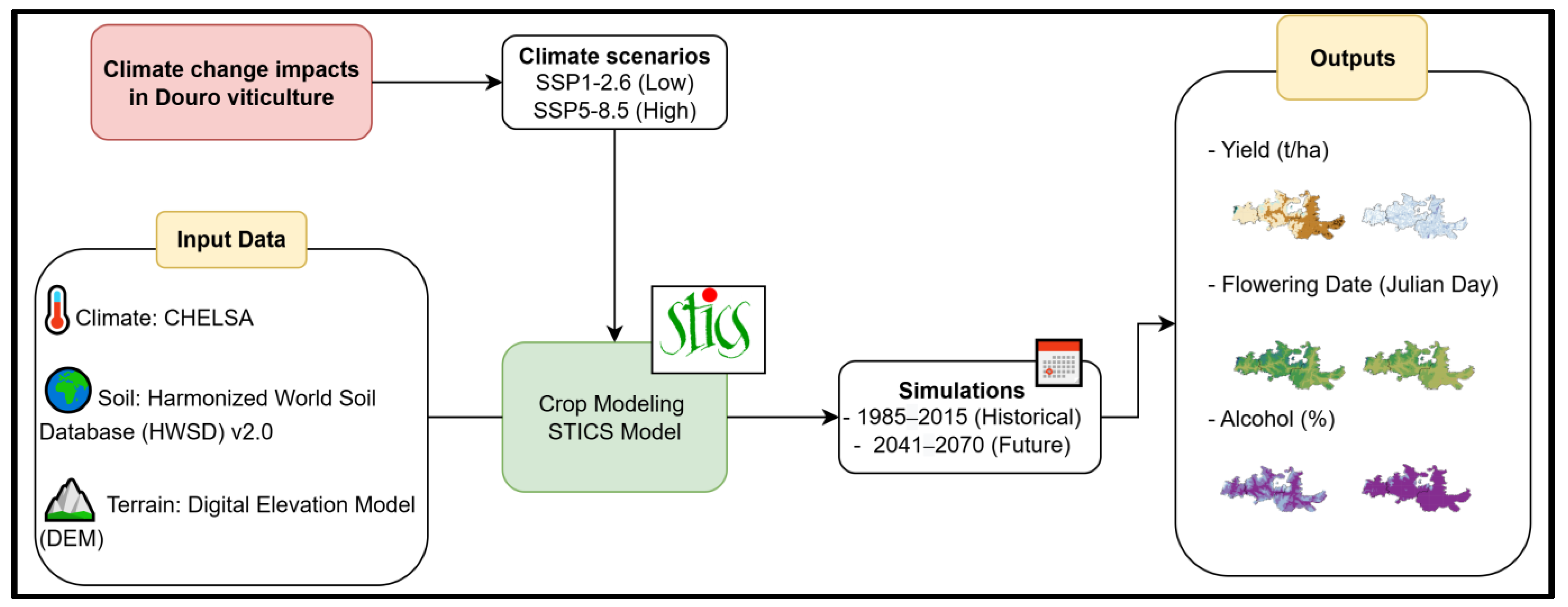 Plants 14 02466 g002 Plants 14 02466 g002