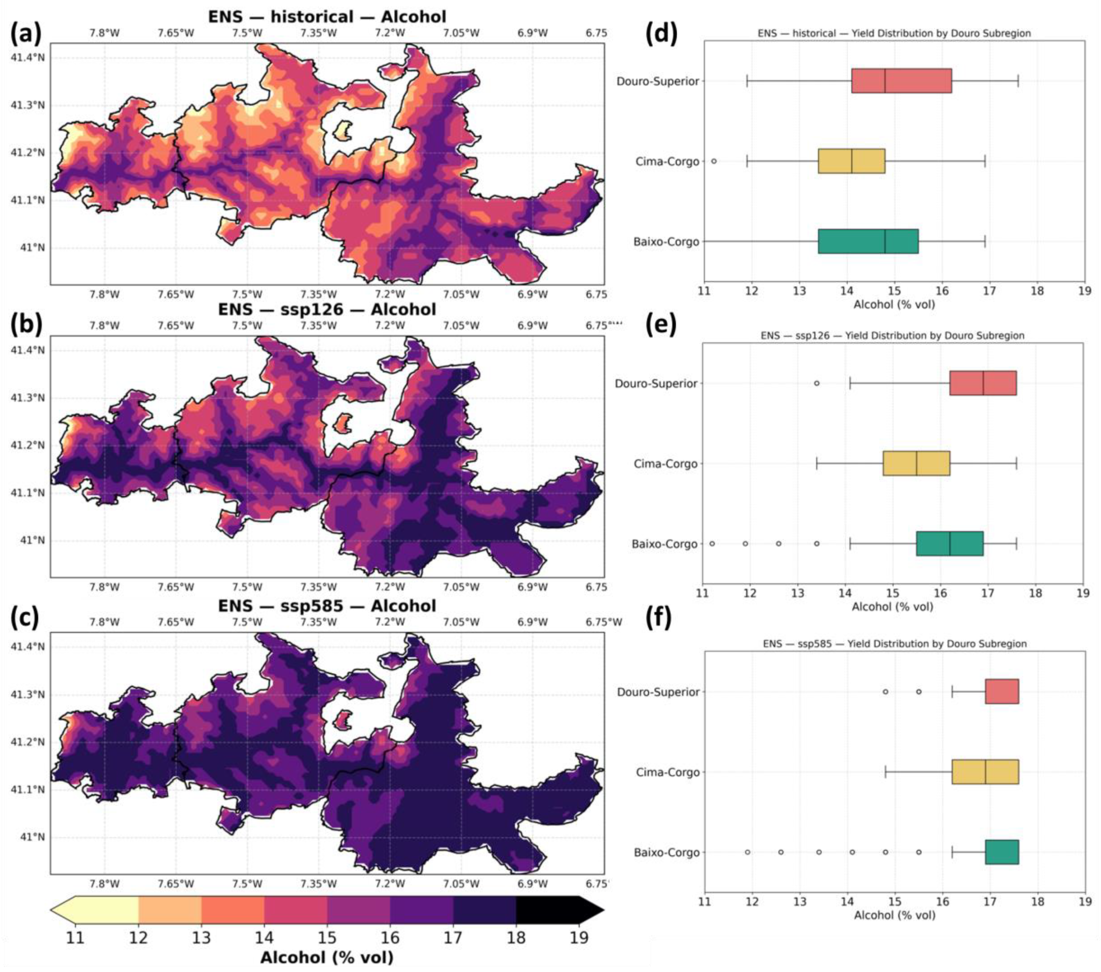 Plants 14 02466 g007 Plants 14 02466 g007