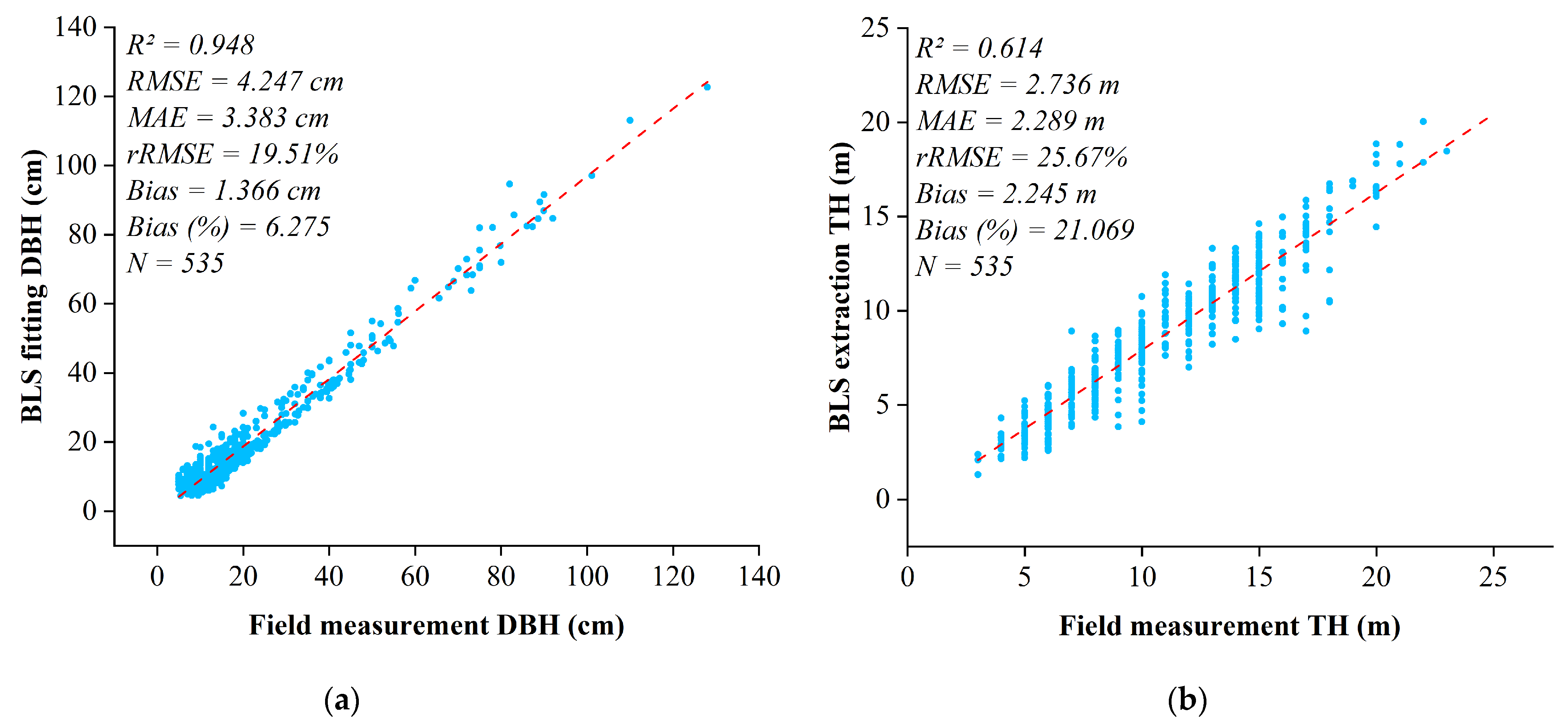 Plants 14 02485 g006 Plants 14 02485 g006