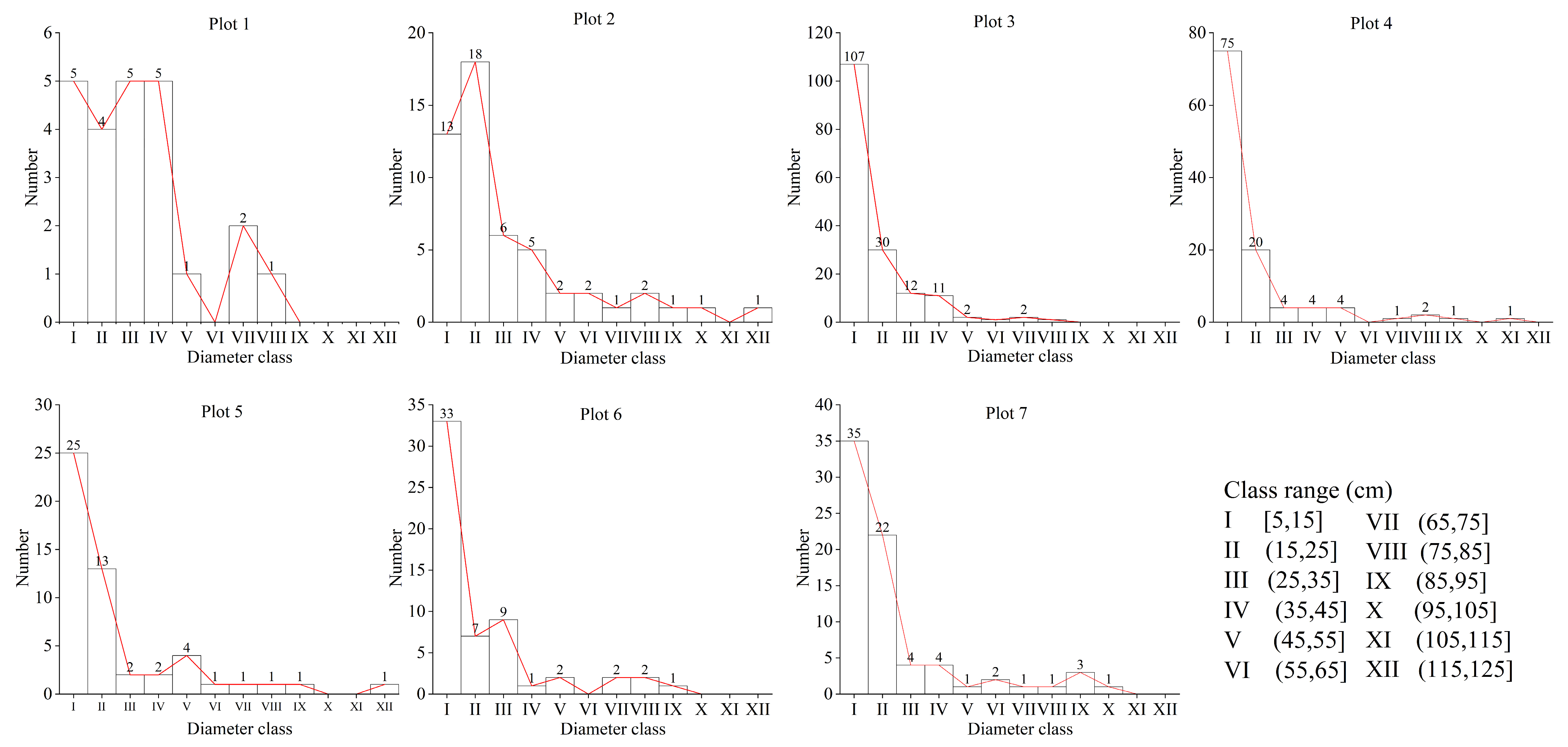 Plants 14 02485 g011 Plants 14 02485 g011