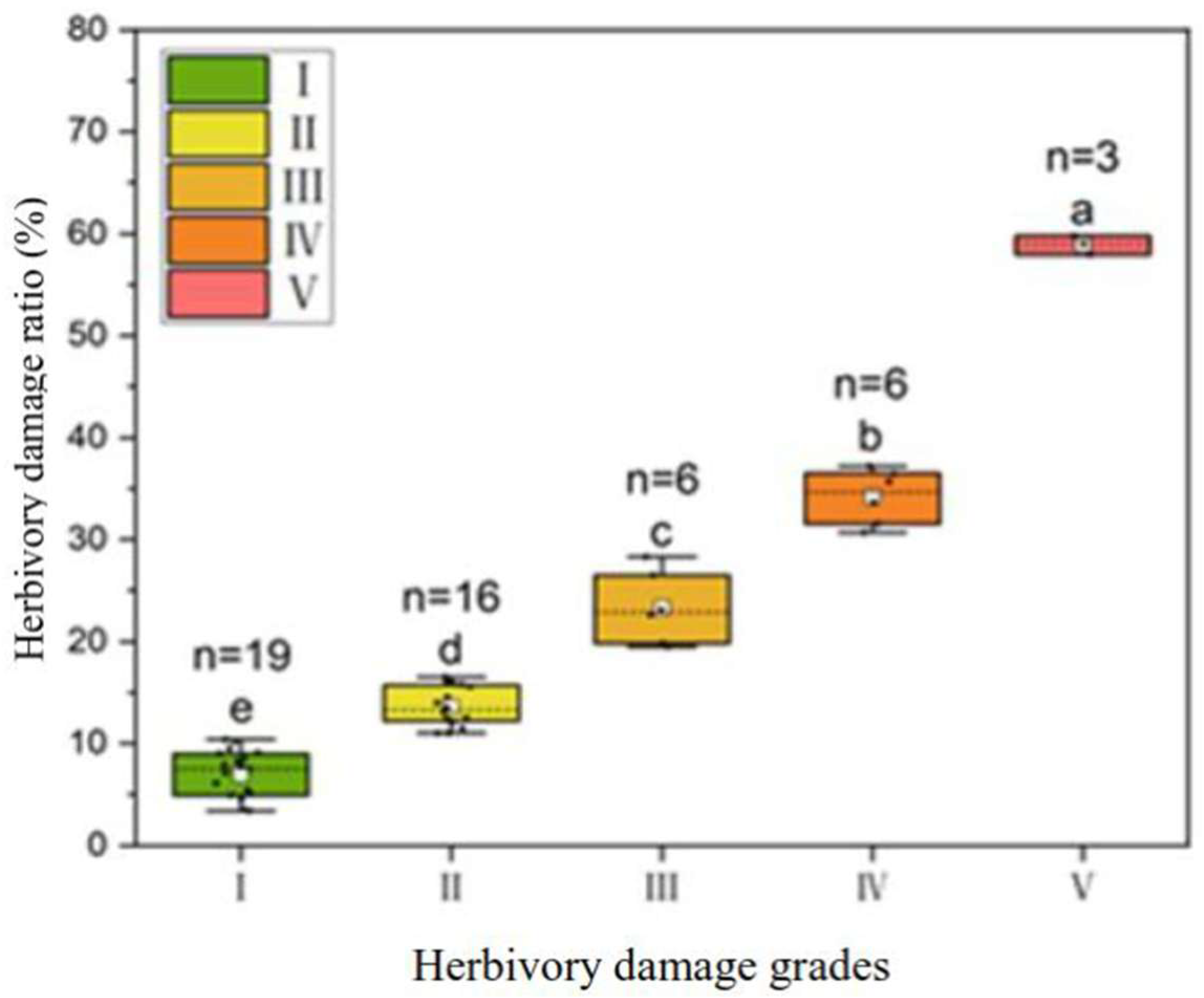 Plants 14 02495 g001
