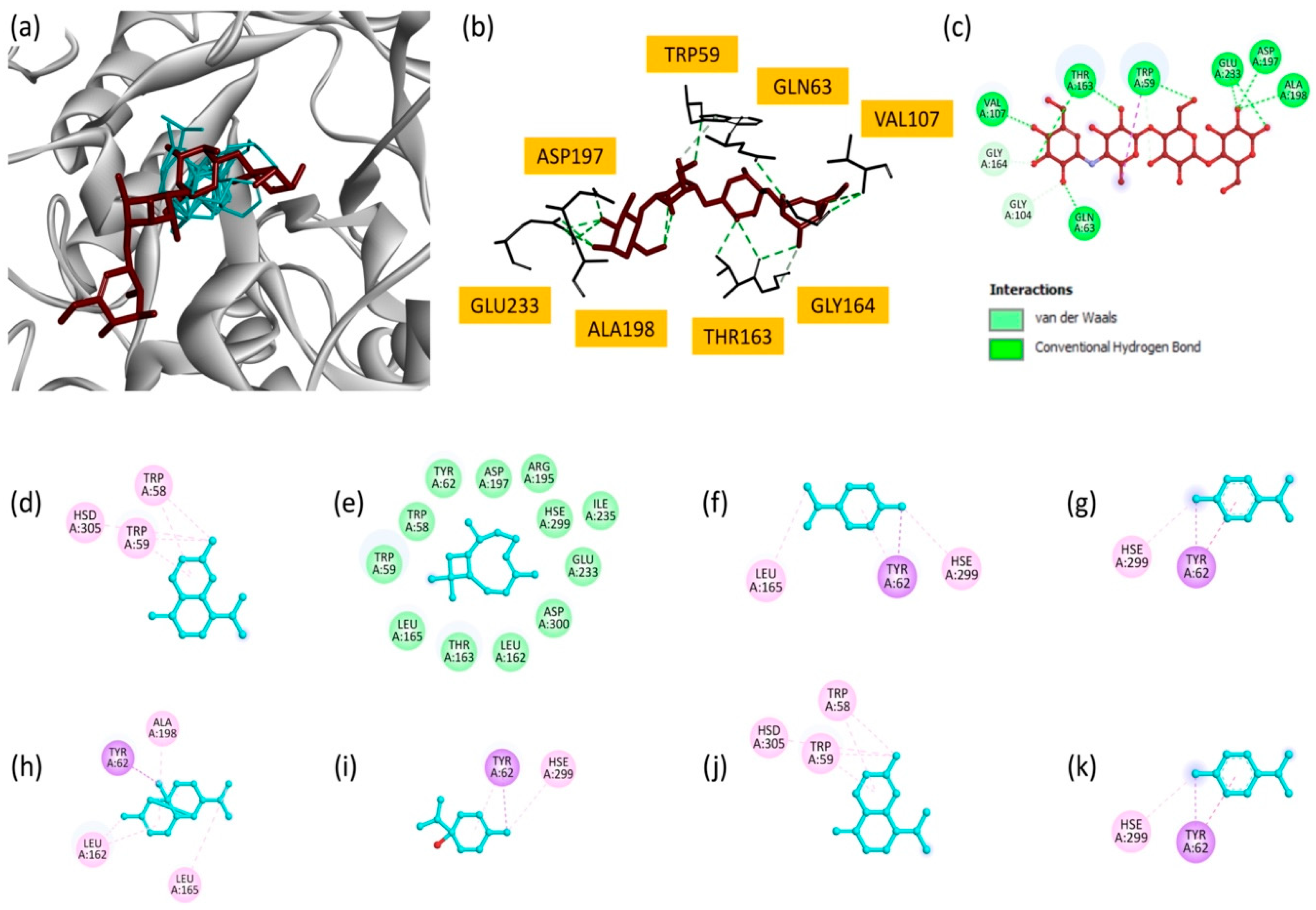 Plants 14 02497 g006 Plants 14 02497 g006