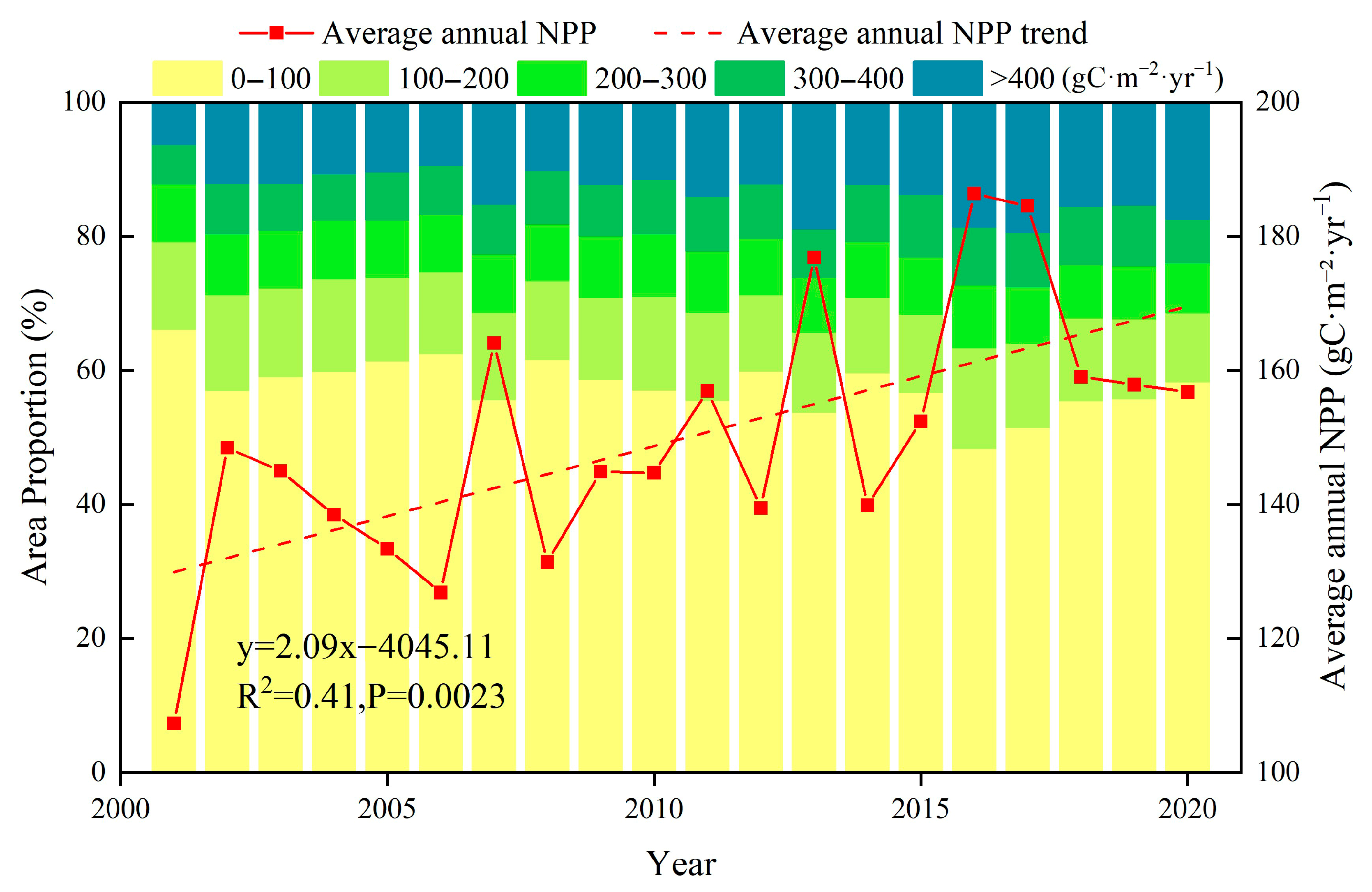 Plants 14 02499 g001 Plants 14 02499 g001