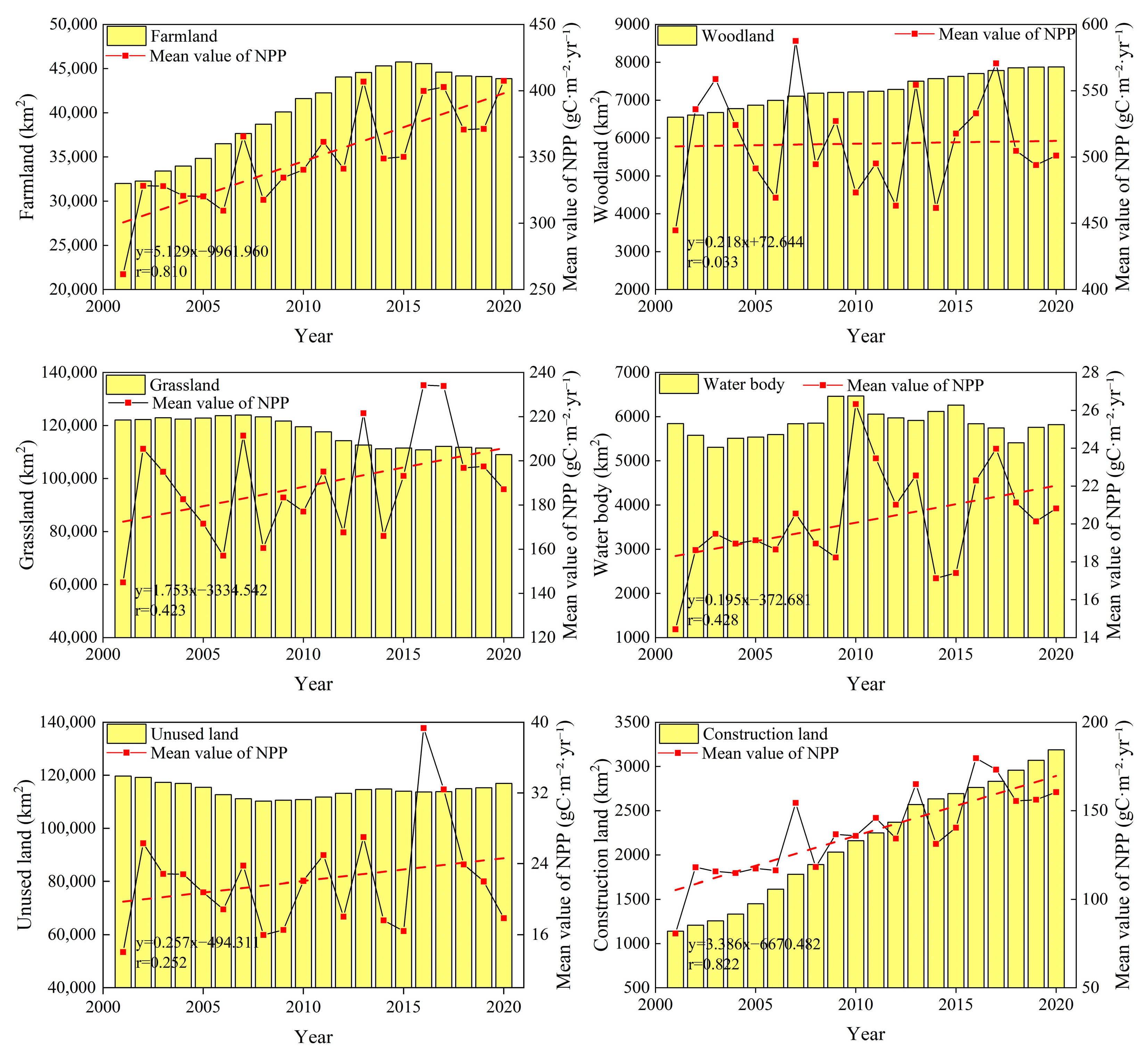 Plants 14 02499 g005 Plants 14 02499 g005