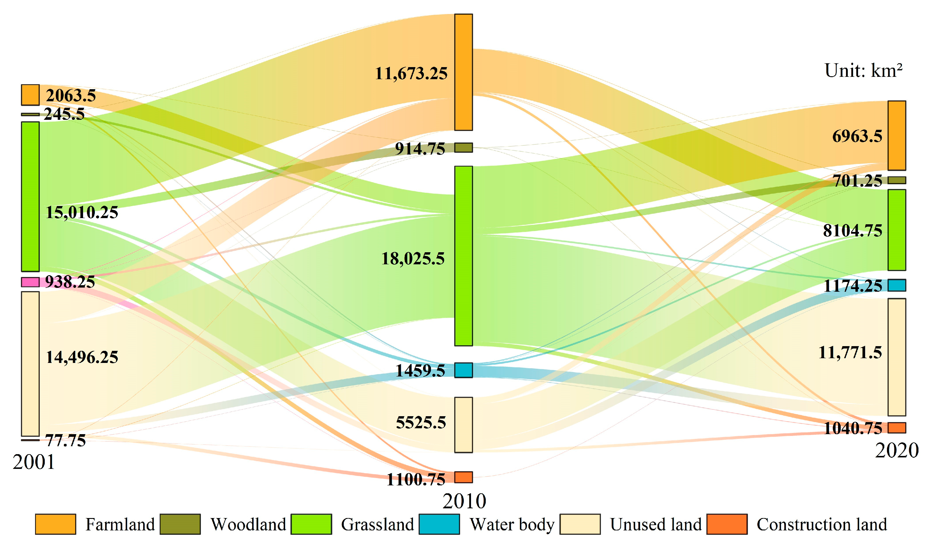 Plants 14 02499 g006 Plants 14 02499 g006
