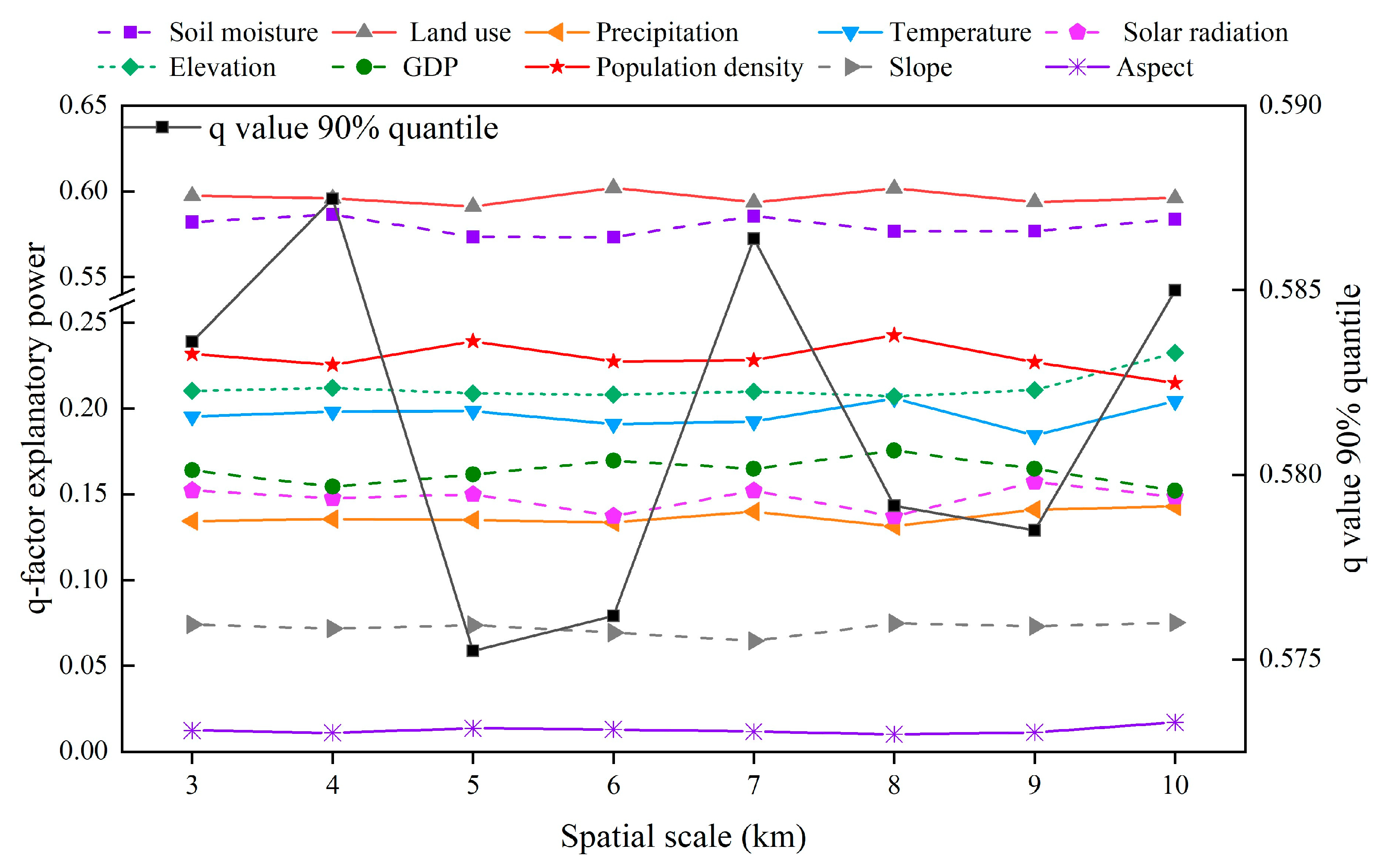 Plants 14 02499 g008 Plants 14 02499 g008