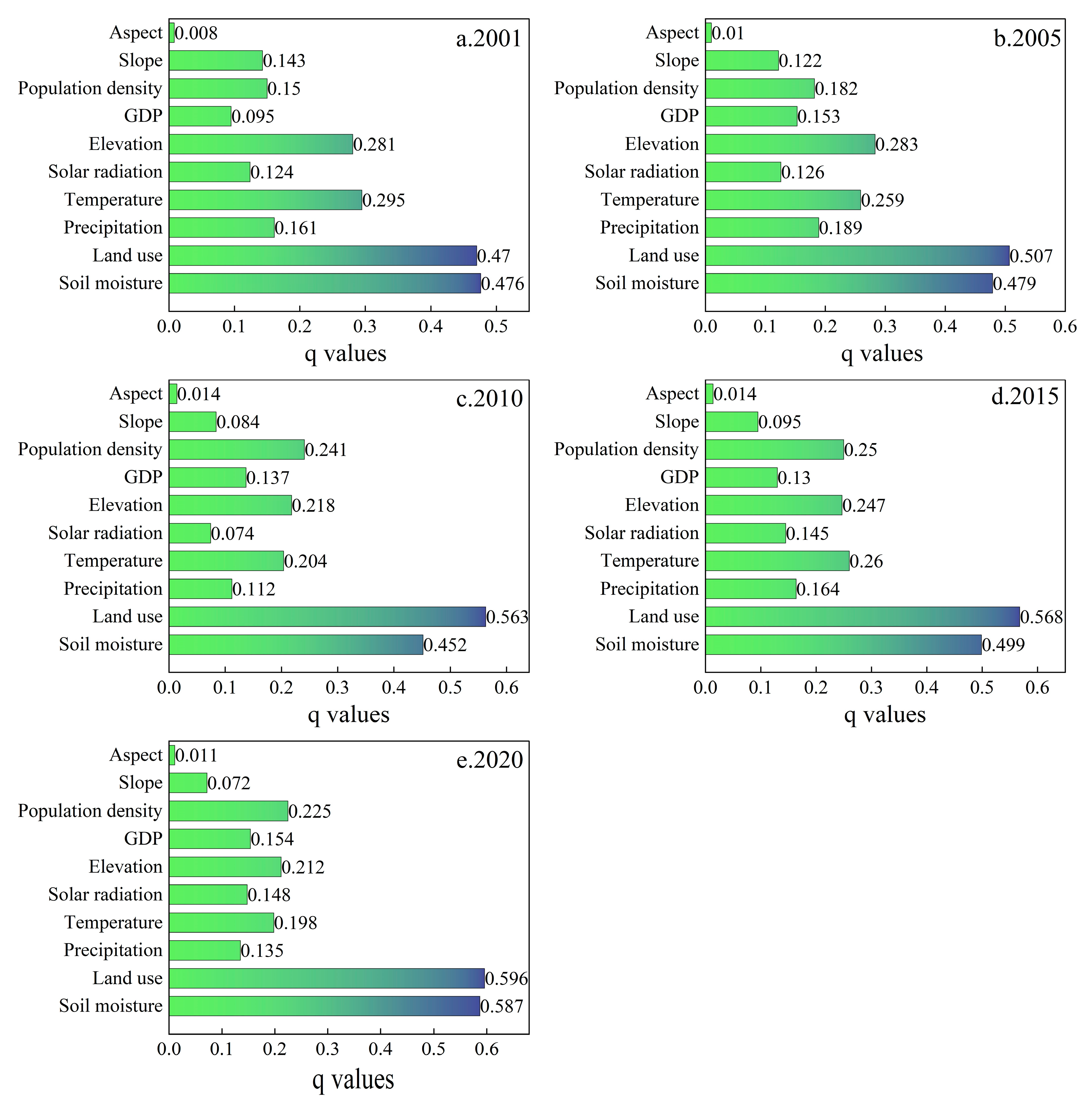 Plants 14 02499 g010 Plants 14 02499 g010