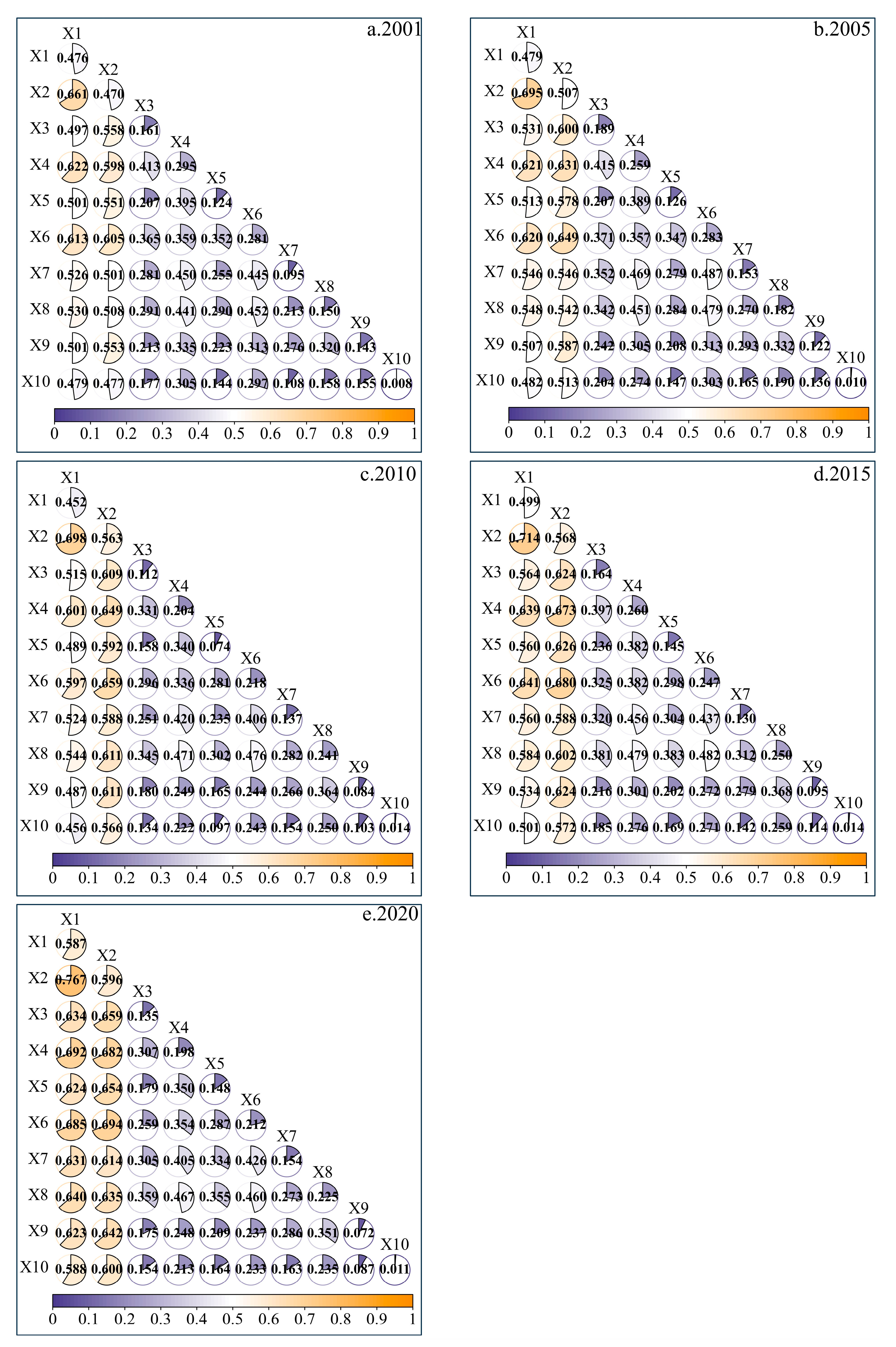 Plants 14 02499 g011 Plants 14 02499 g011