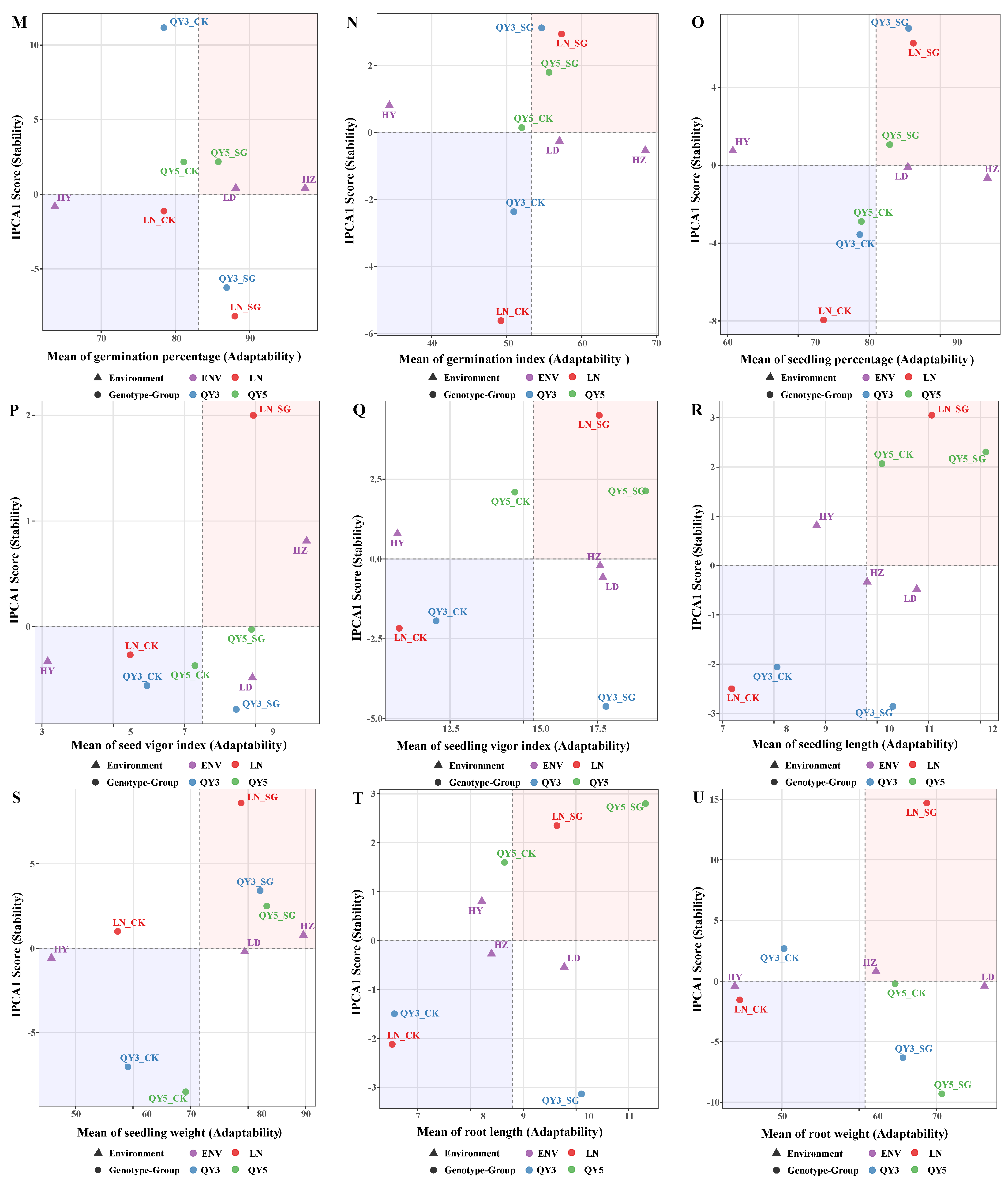 Plants 14 02500 g006c
