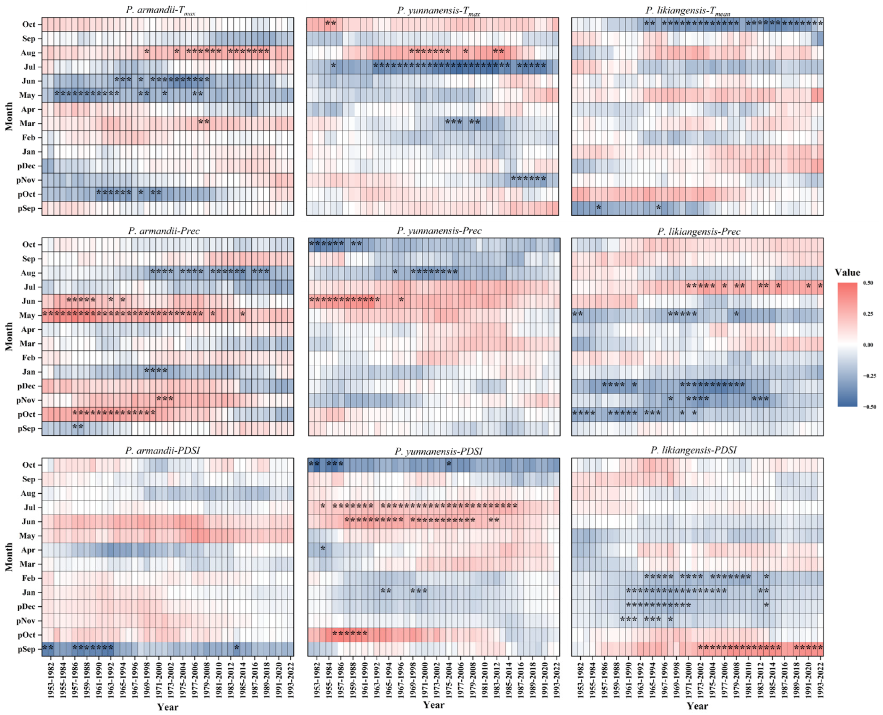 Plants 14 02508 g002 Plants 14 02508 g002