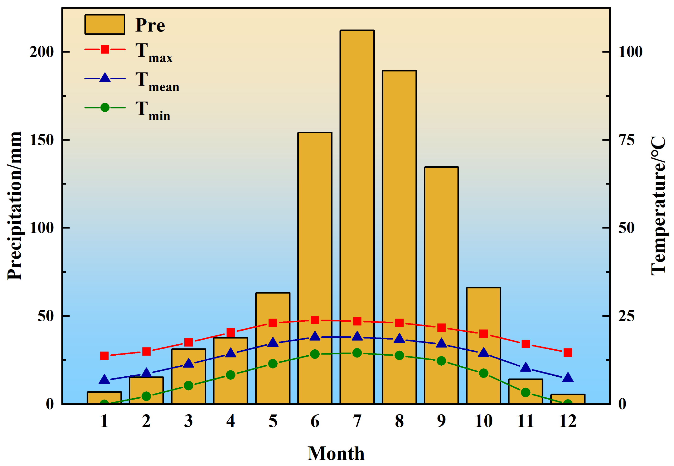 Plants 14 02508 g004 Plants 14 02508 g004