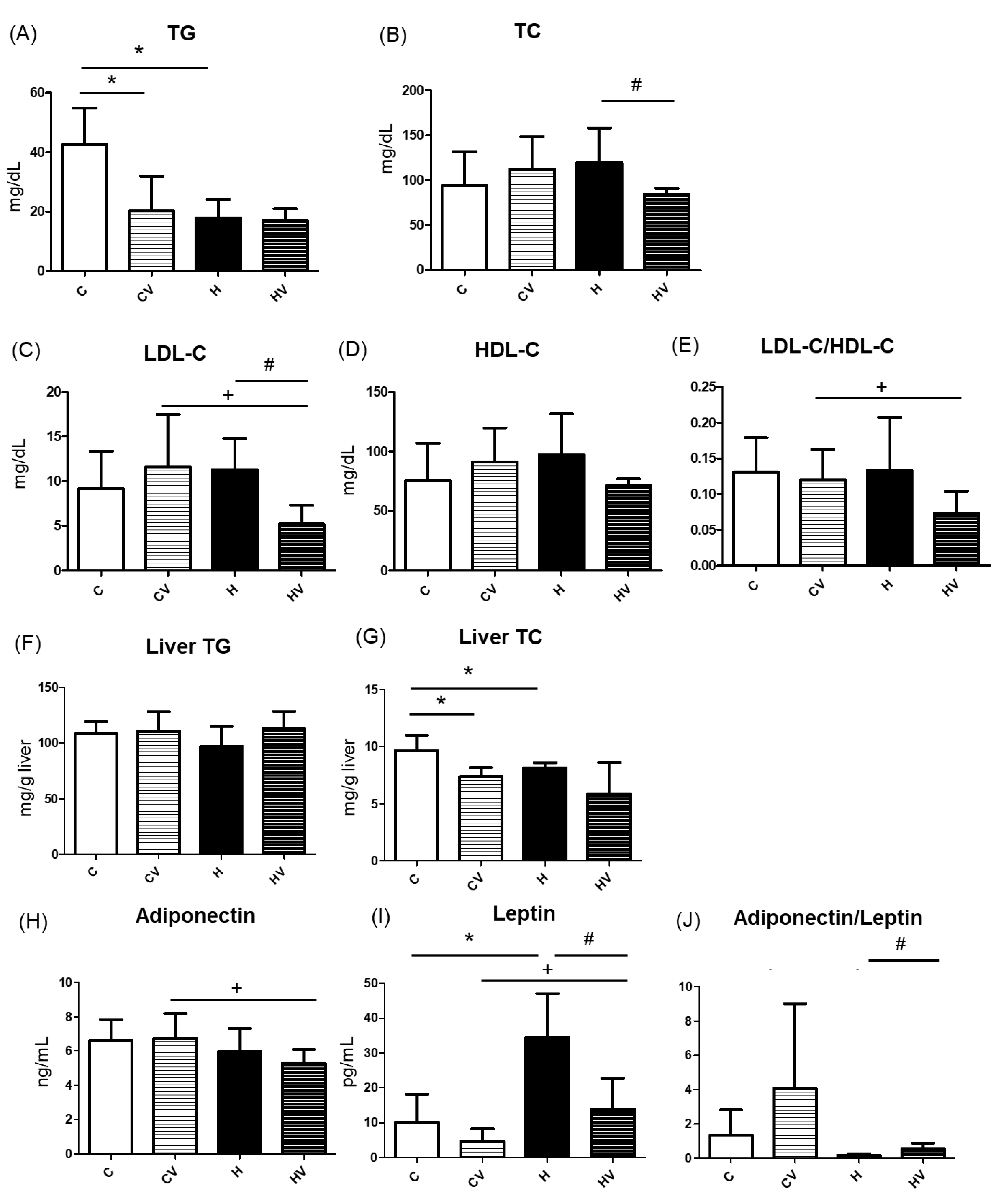 Plants 14 02510 g003