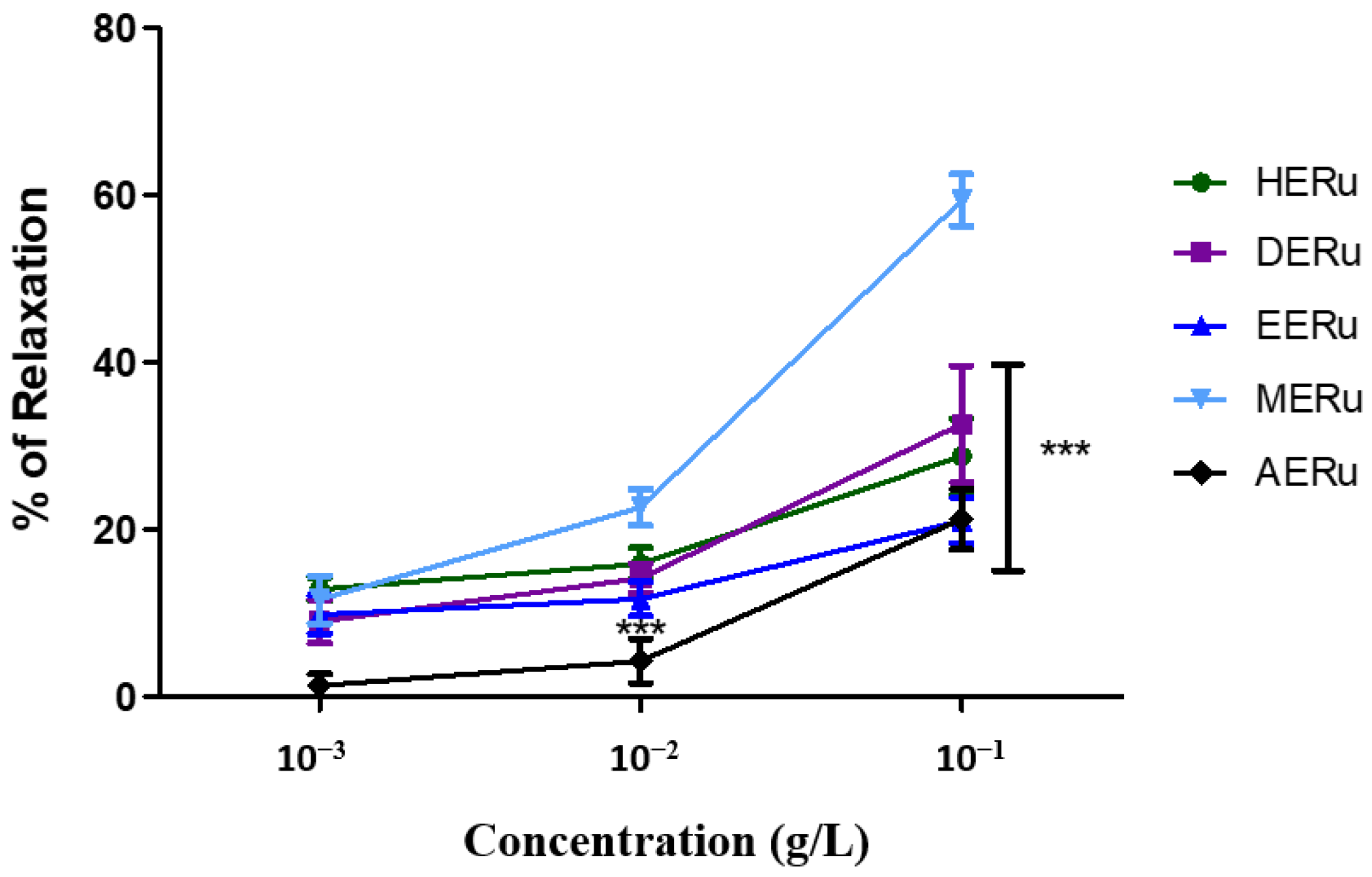 Plants 14 02513 g002