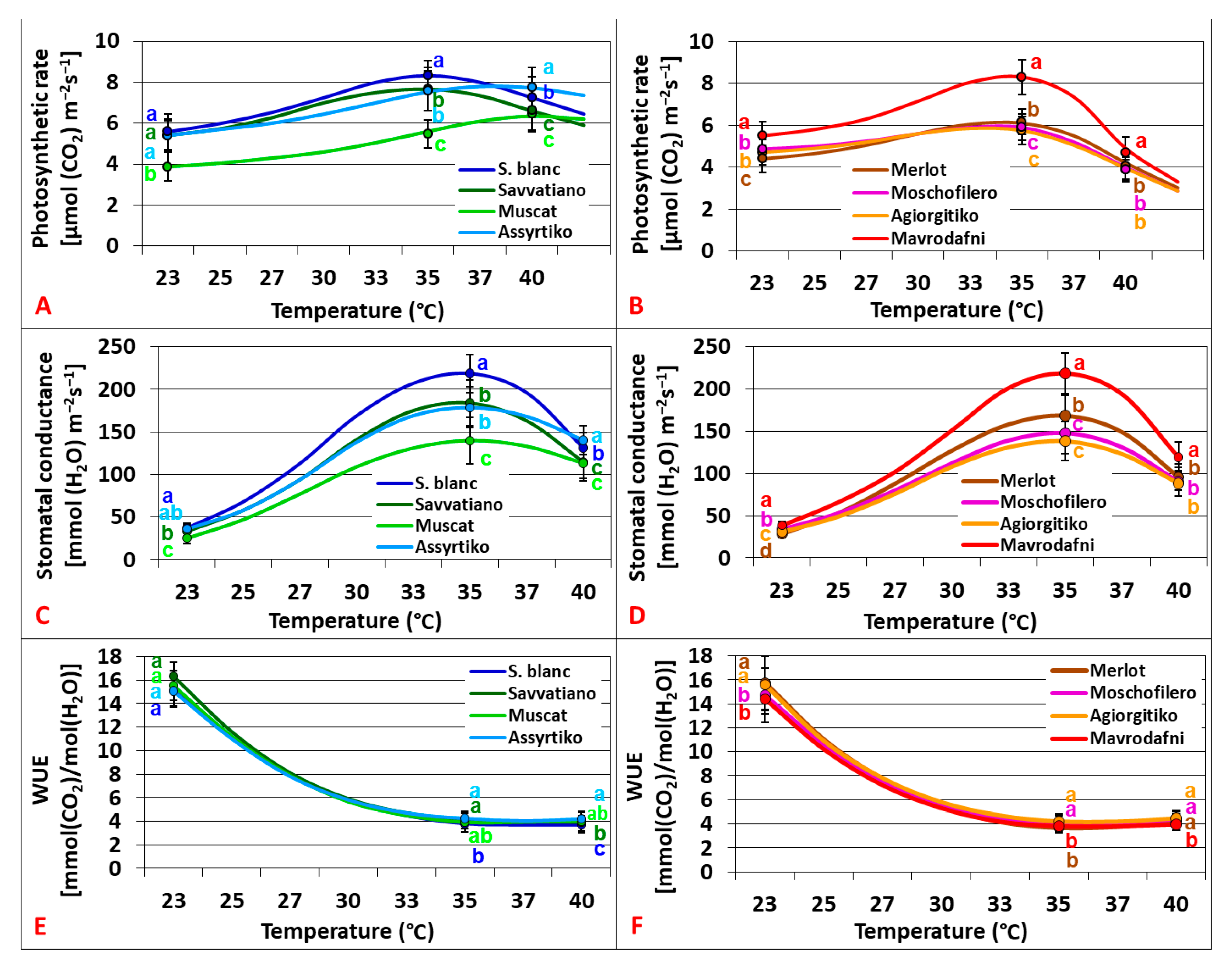 Plants 14 02518 g001